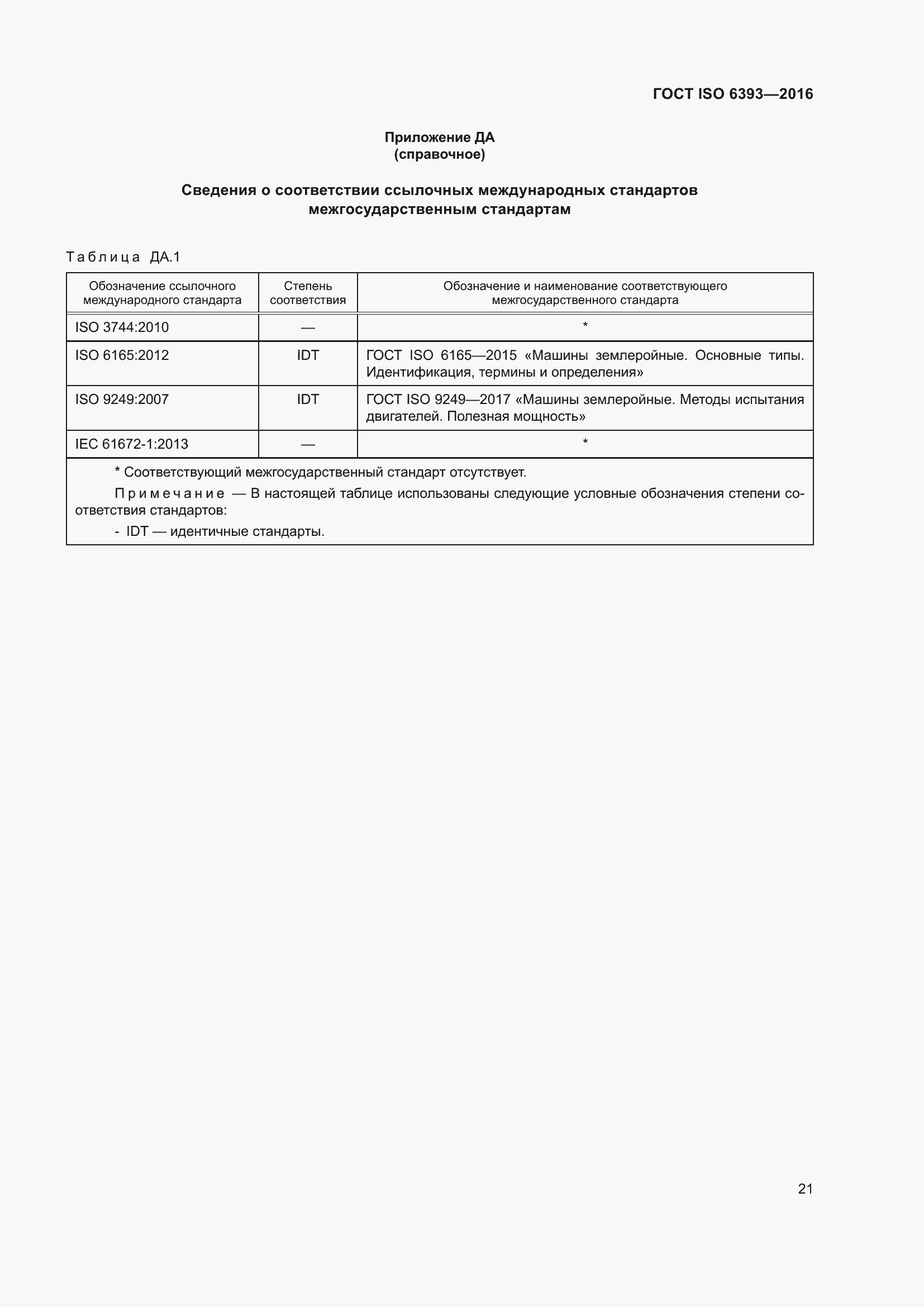 ���� ISO 6393-2016. �������� 26