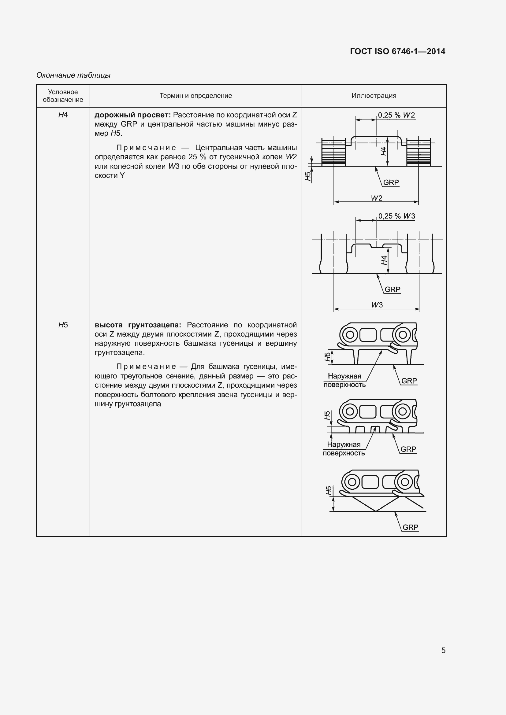 ���� ISO 6746-1-2014. �������� 9