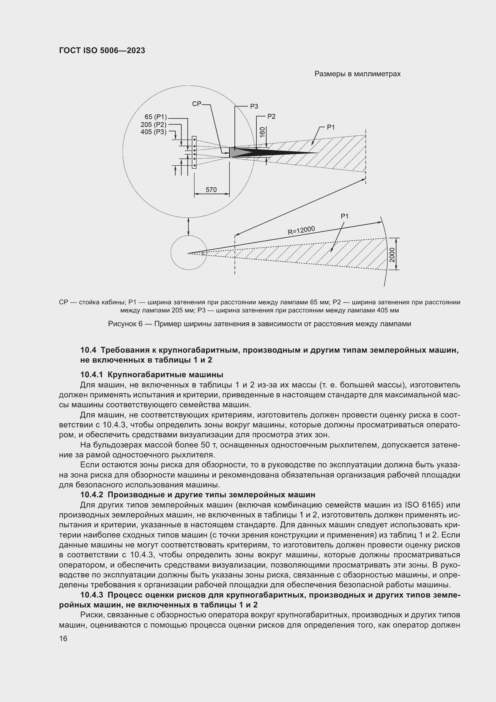  ISO 5006-2023.  22