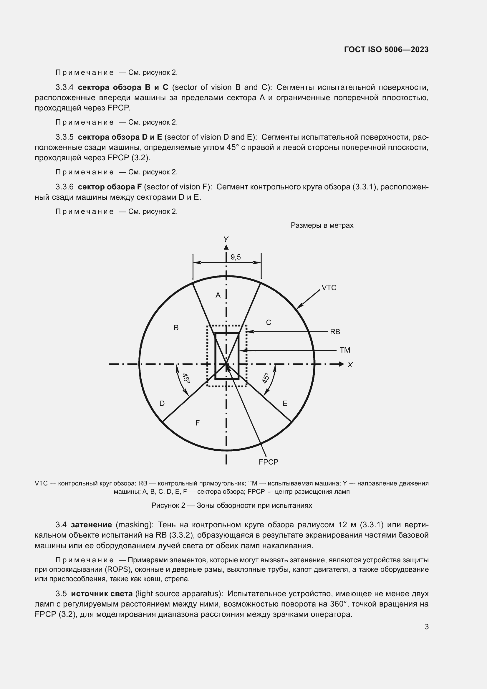  ISO 5006-2023.  9