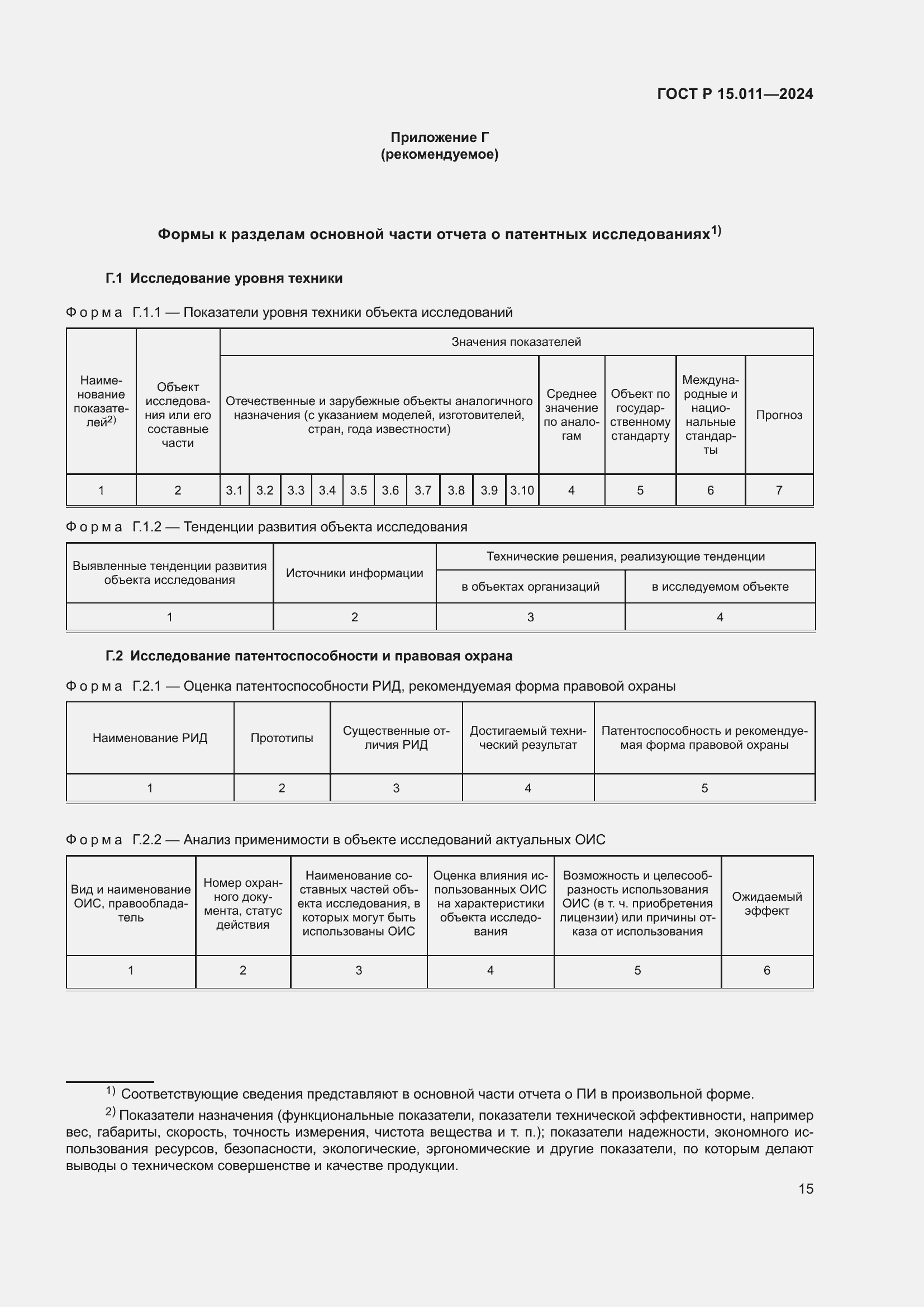   15.011-2024.  19