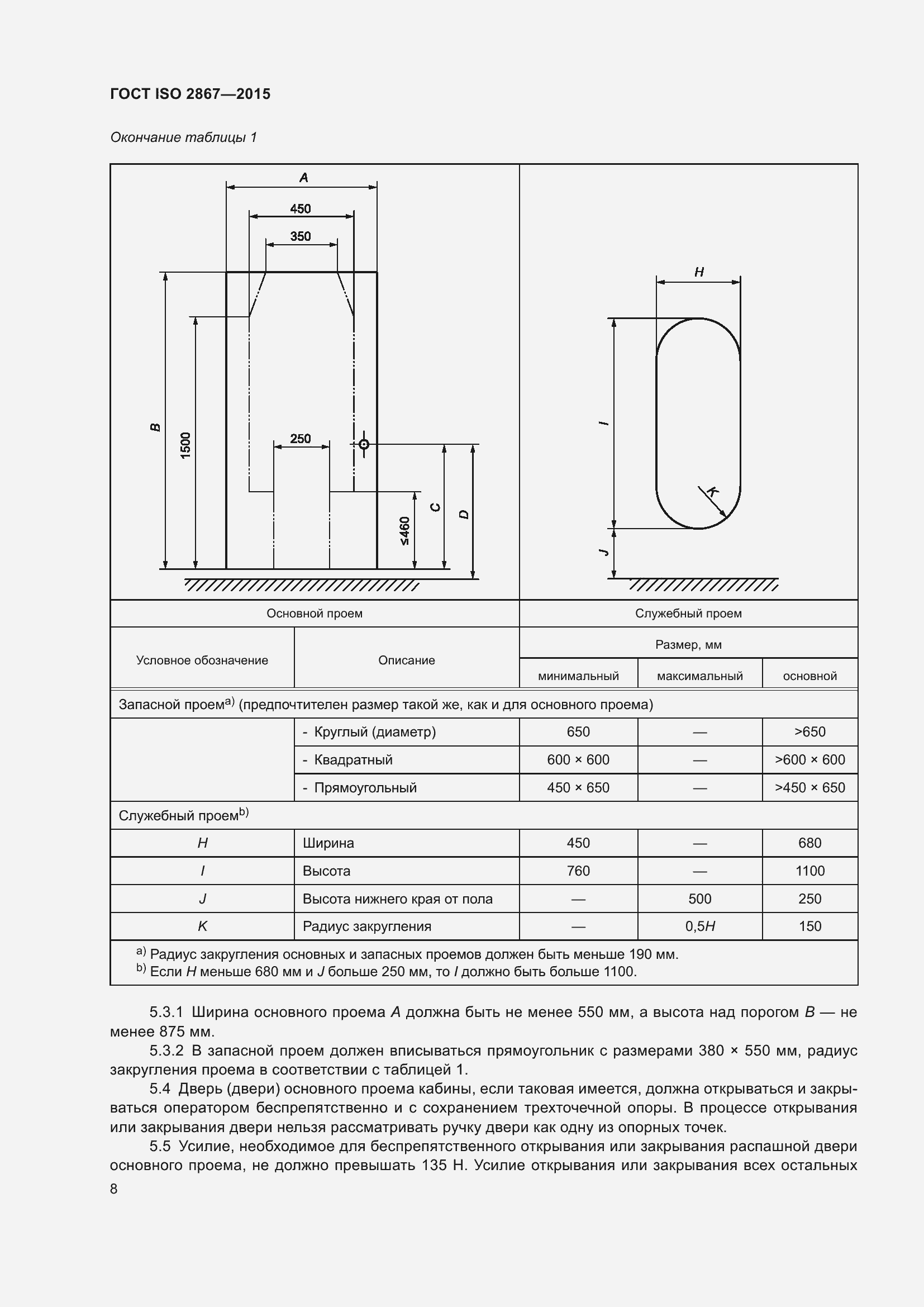 ���� ISO 2867-2015. �������� 13