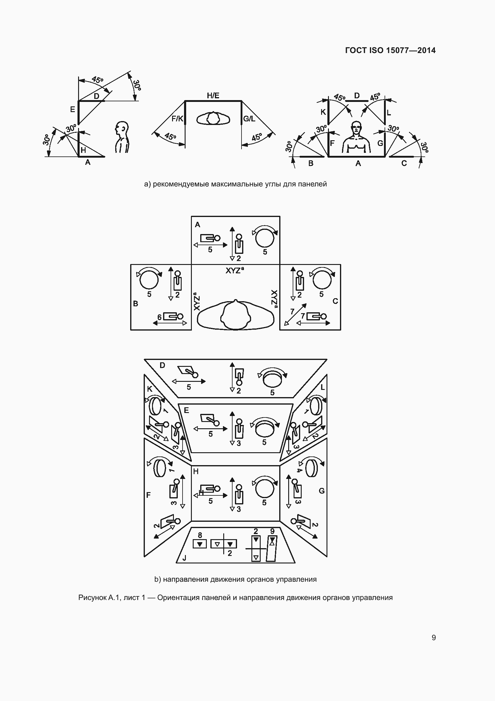 ���� ISO 15077-2014. �������� 13