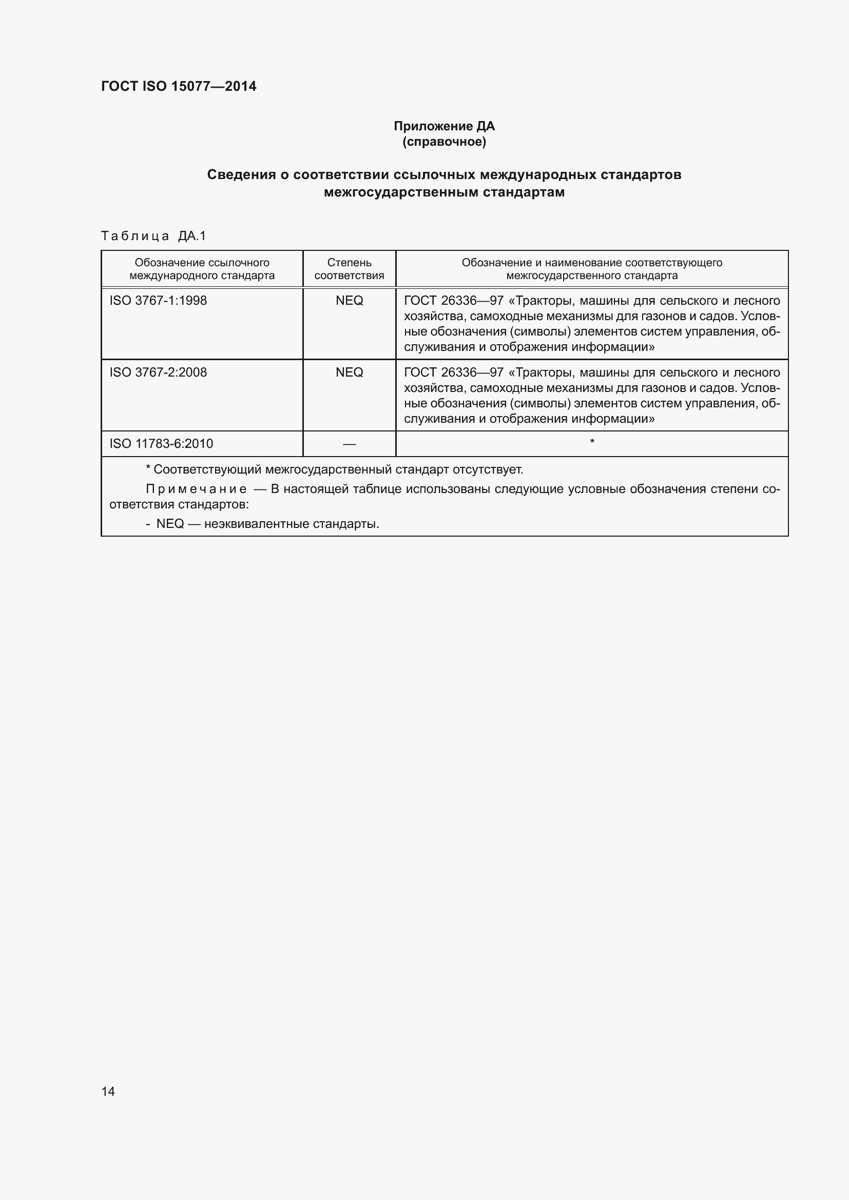���� ISO 15077-2014. �������� 18