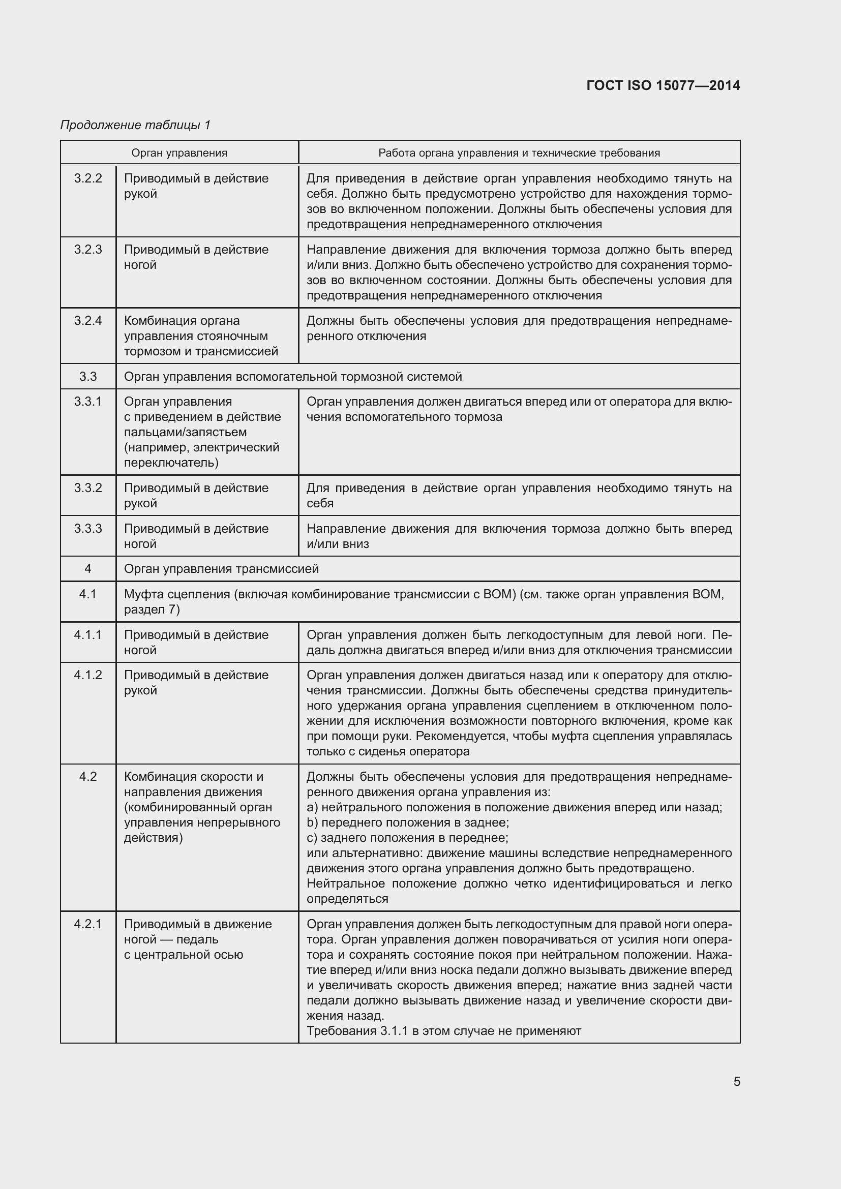 ���� ISO 15077-2014. �������� 9