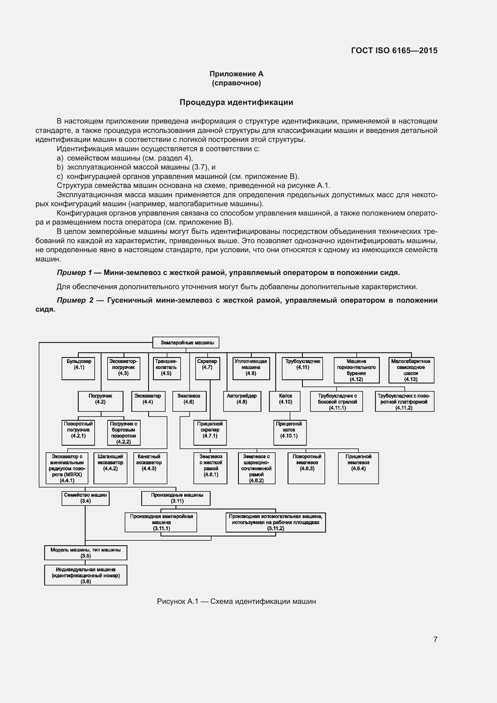  ISO 6165-2015.  11