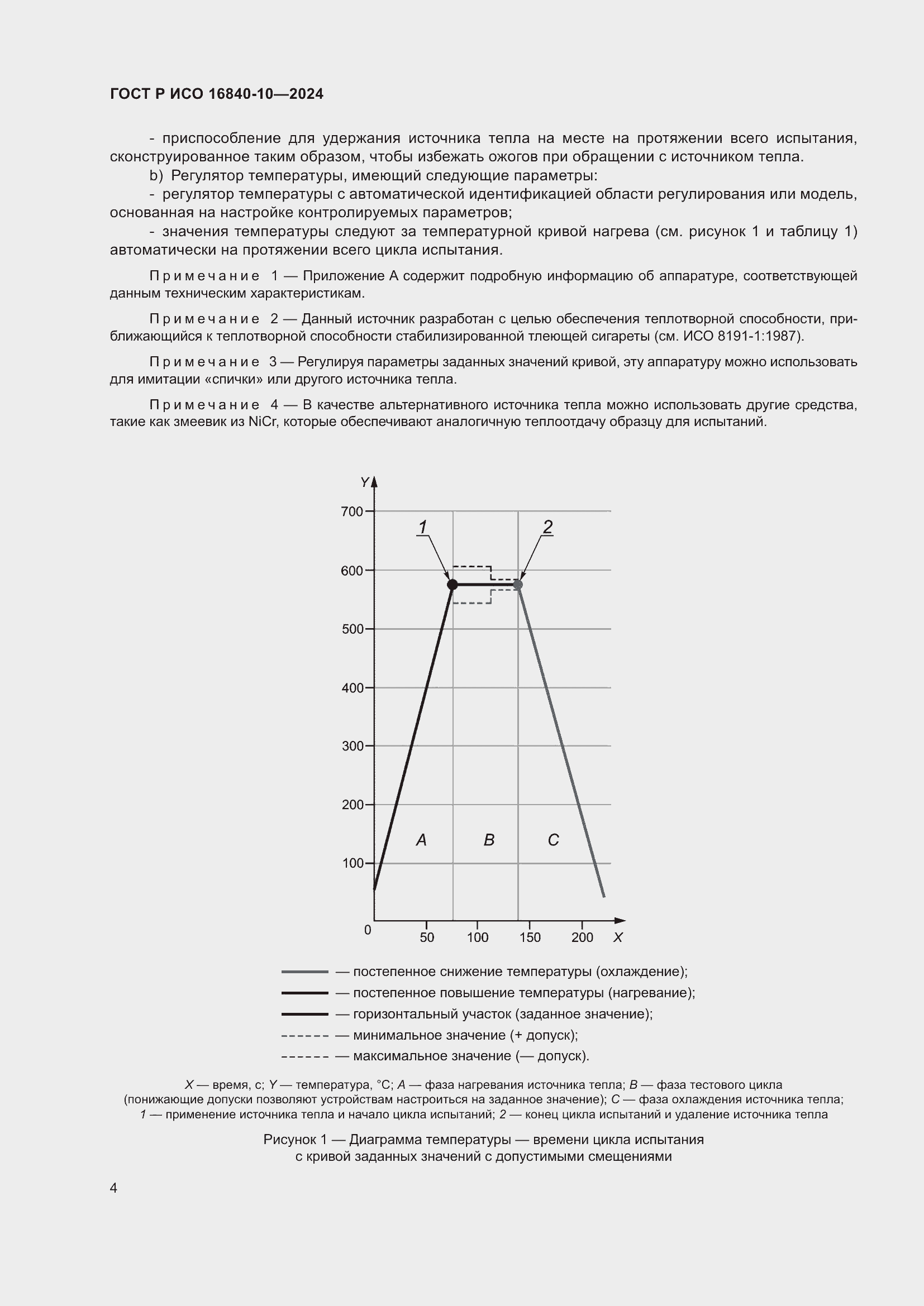 ���� � ��� 16840-10-2024. �������� 10