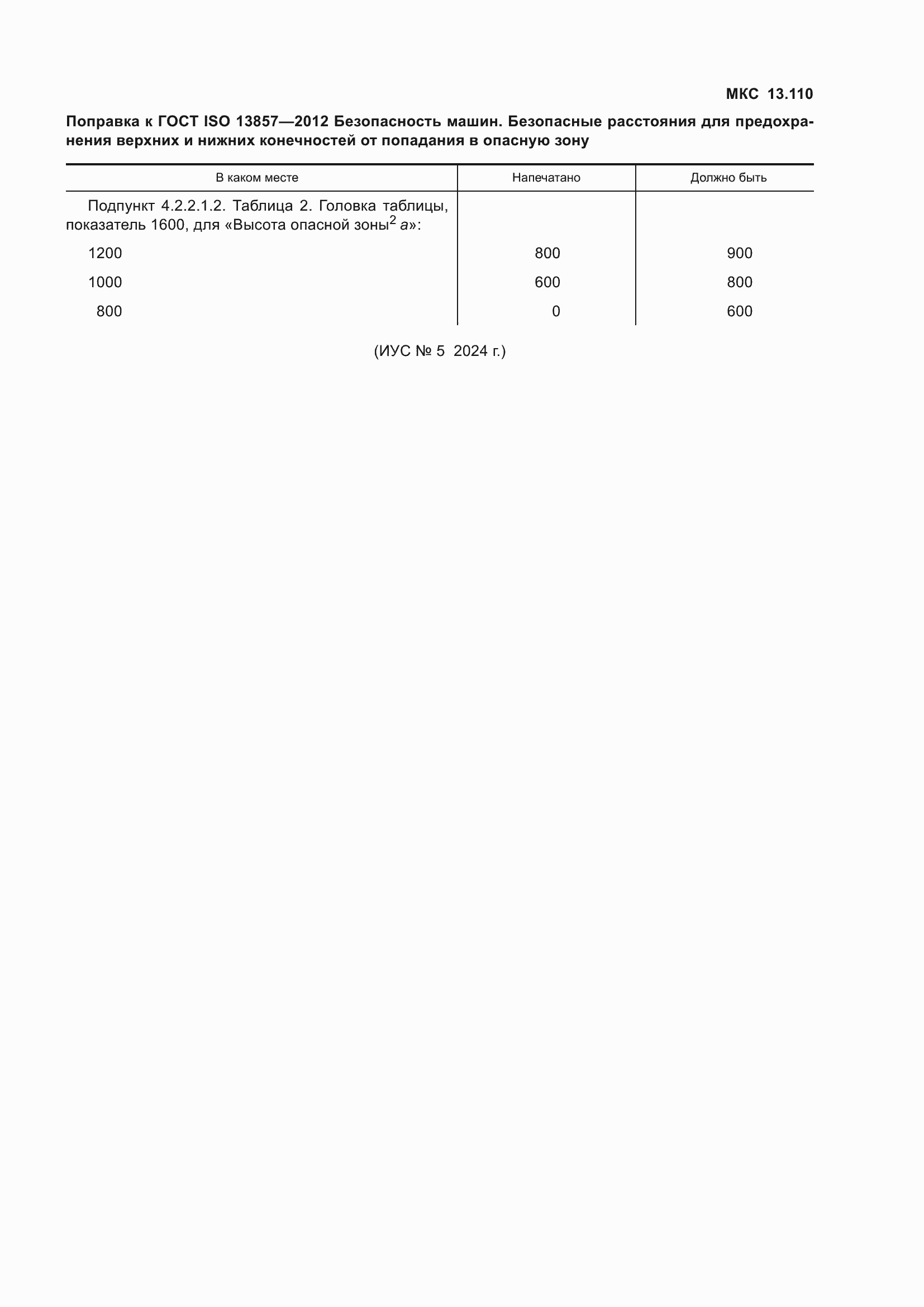 Поправка к ГОСТ ISO 13857-2012