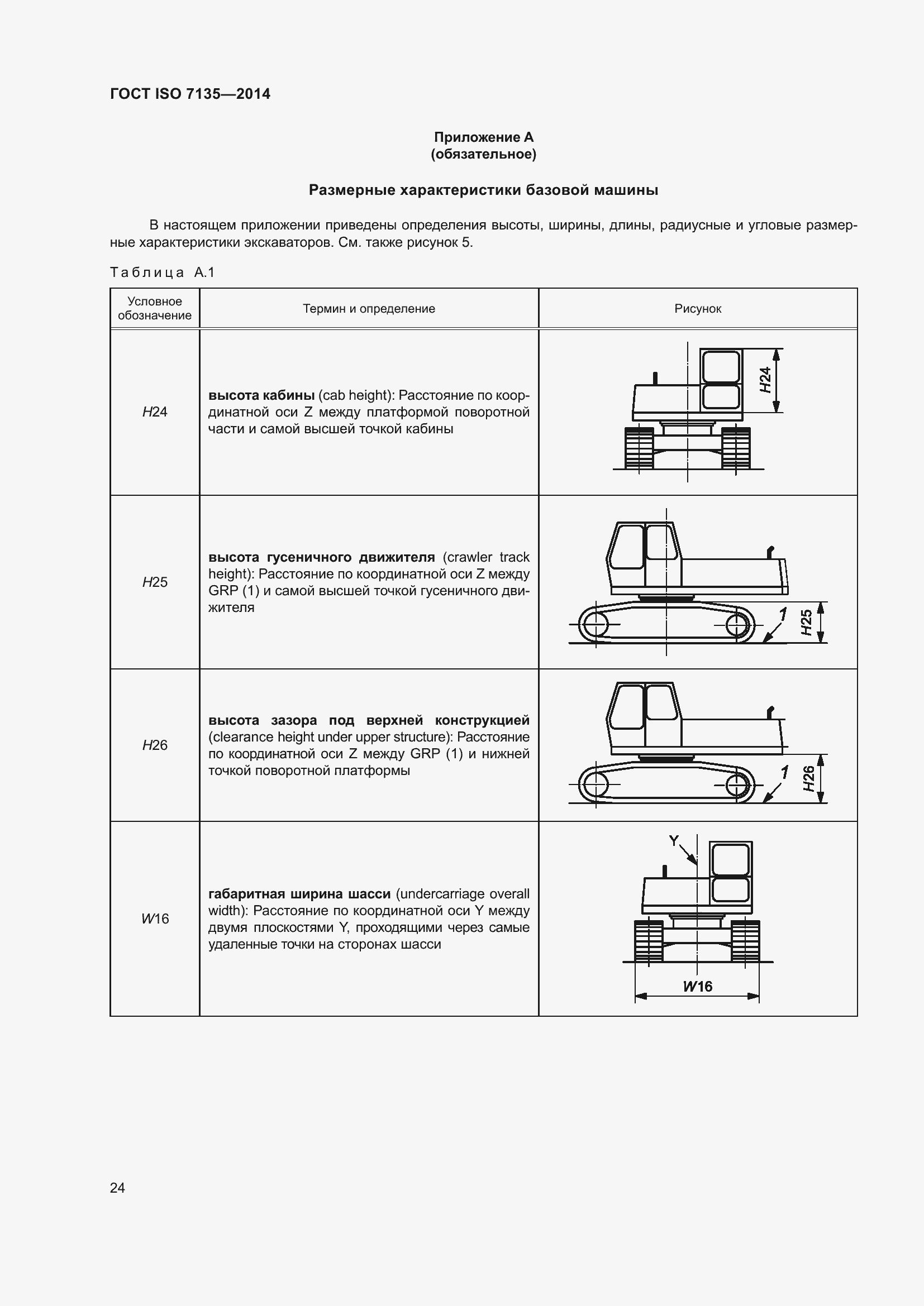  ISO 7135-2014.  28