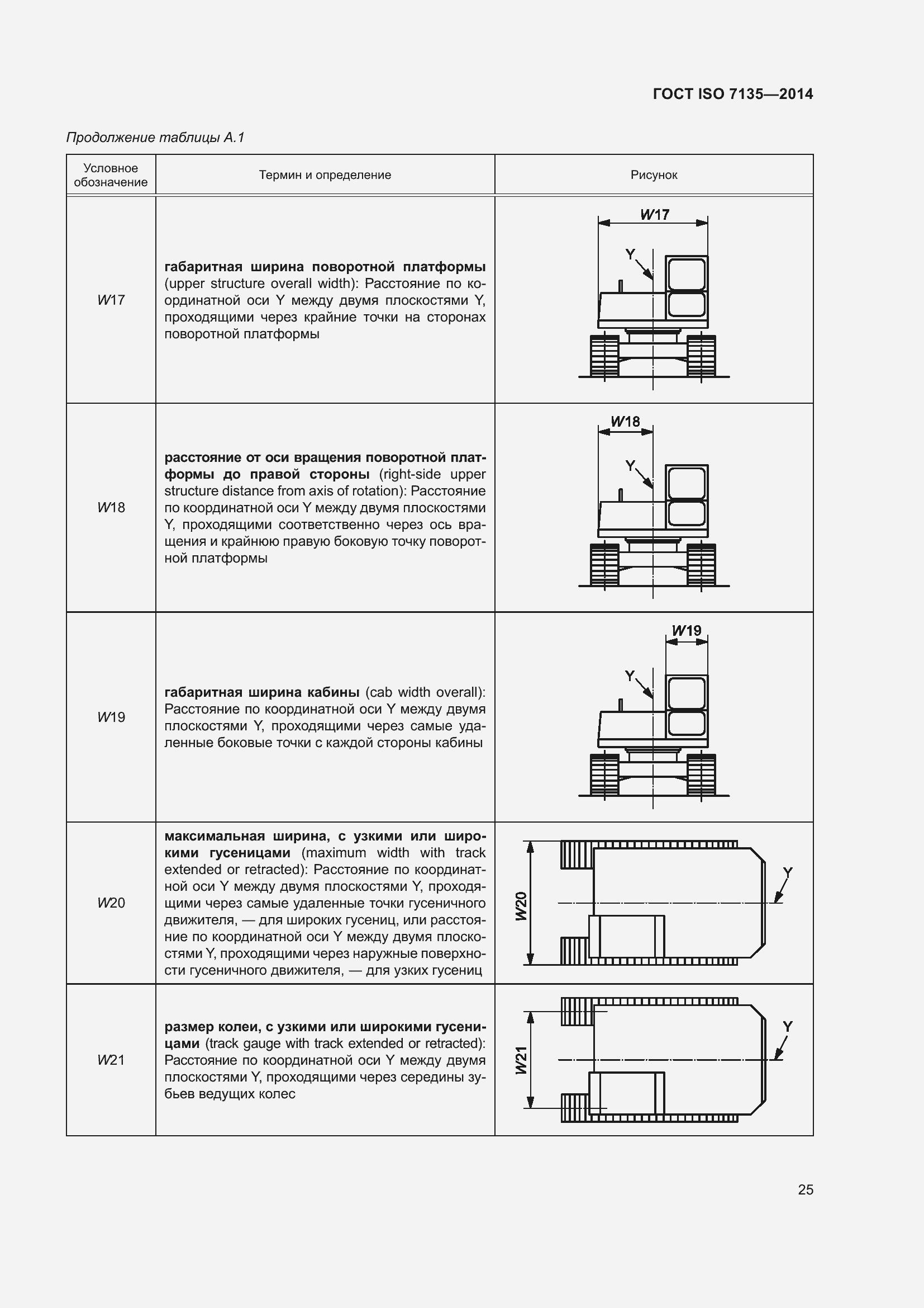  ISO 7135-2014.  29