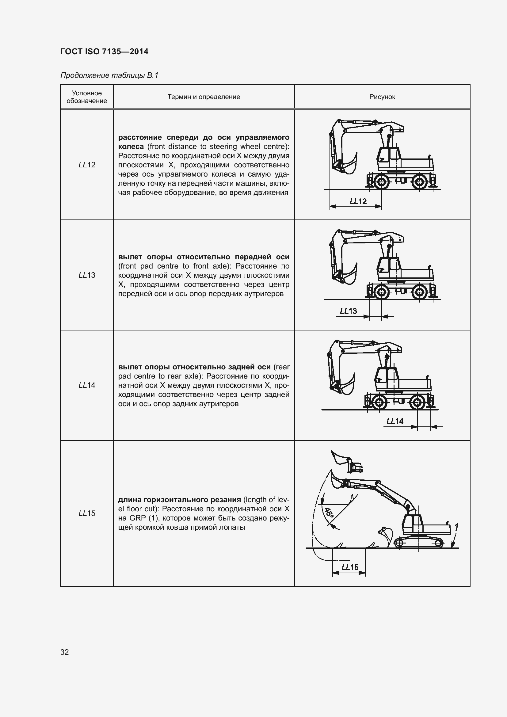  ISO 7135-2014.  36