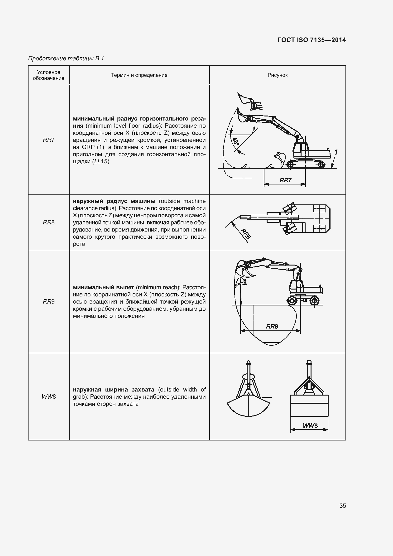  ISO 7135-2014.  39