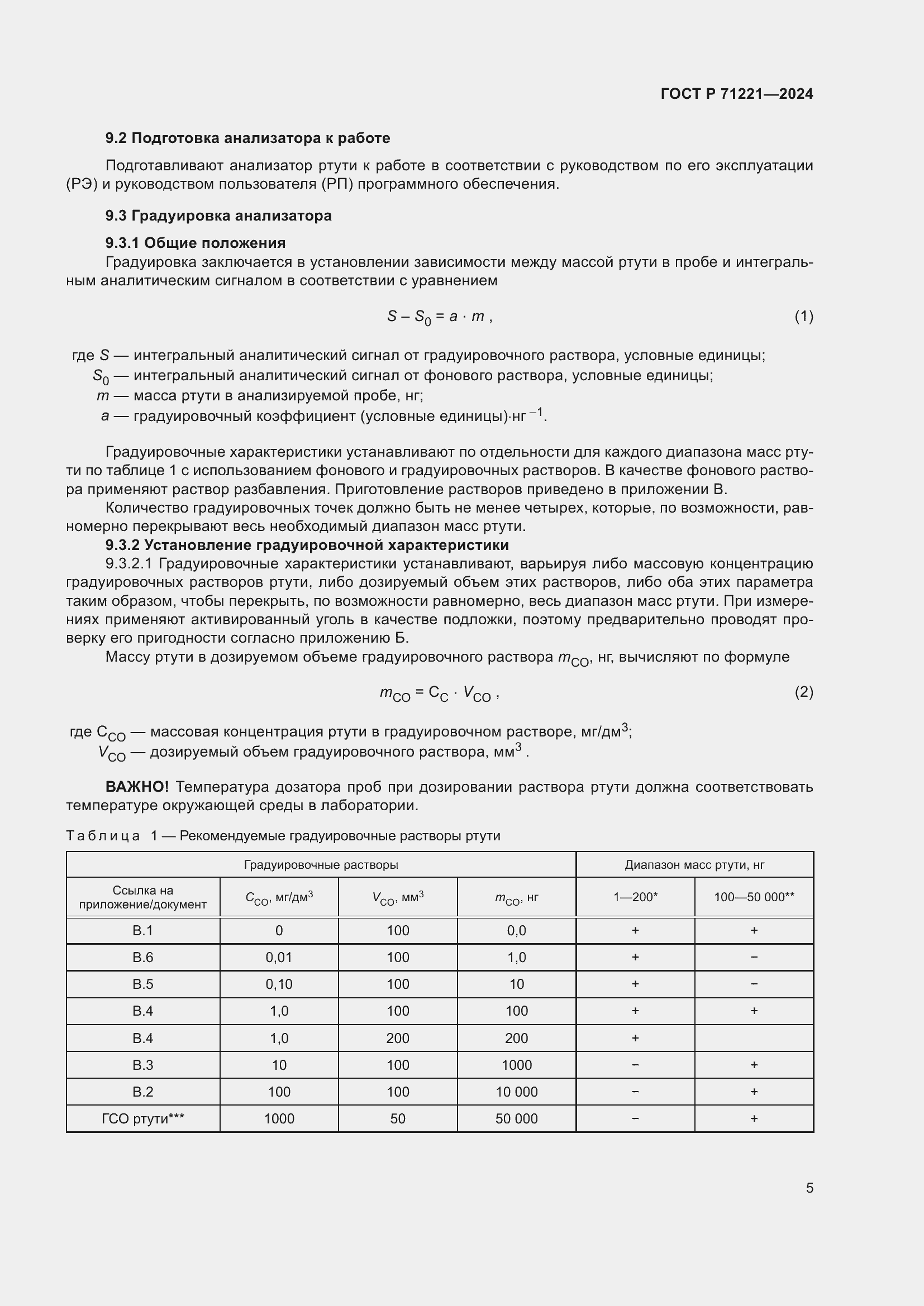   71221-2024.  9