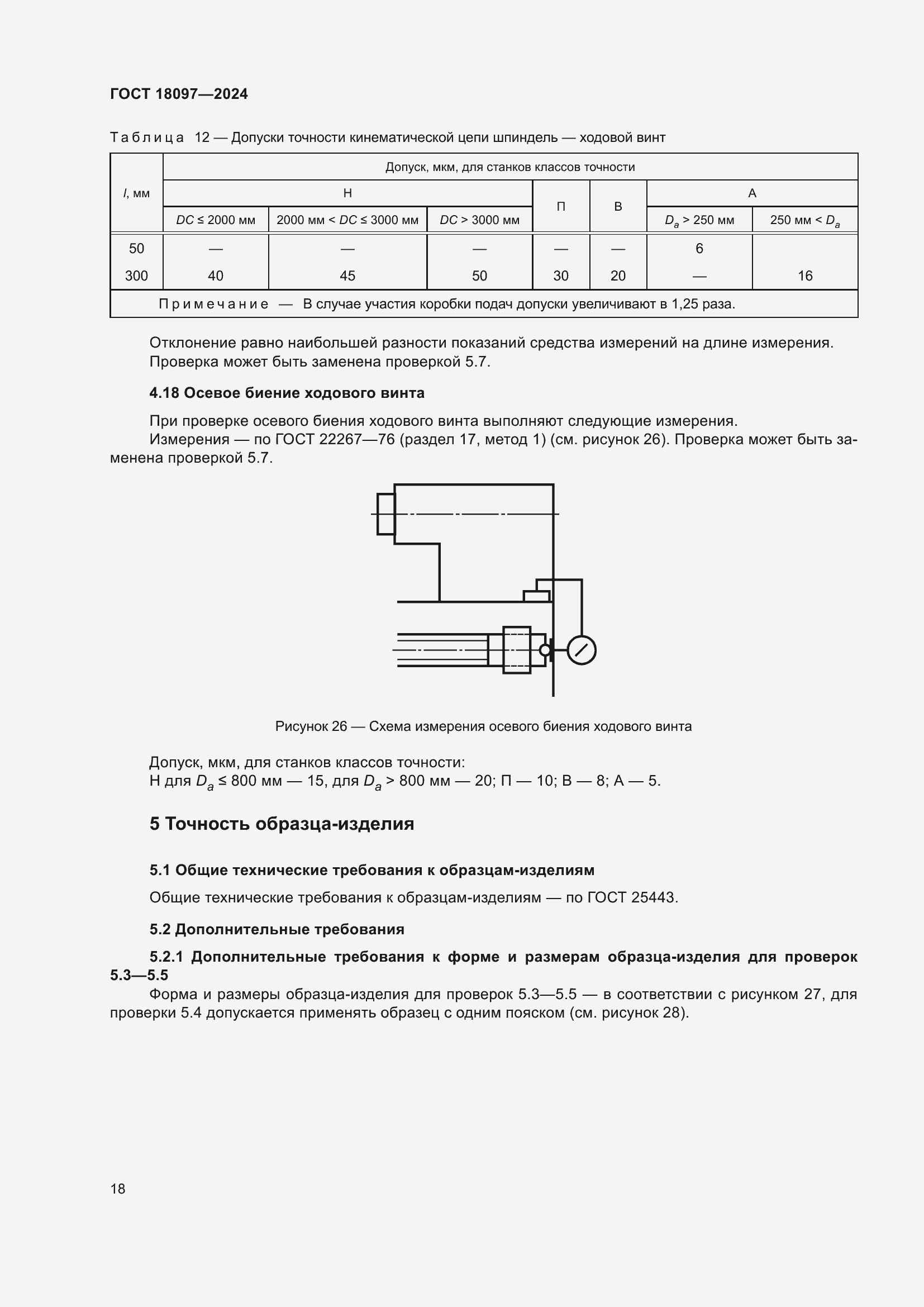  18097-2024.  22