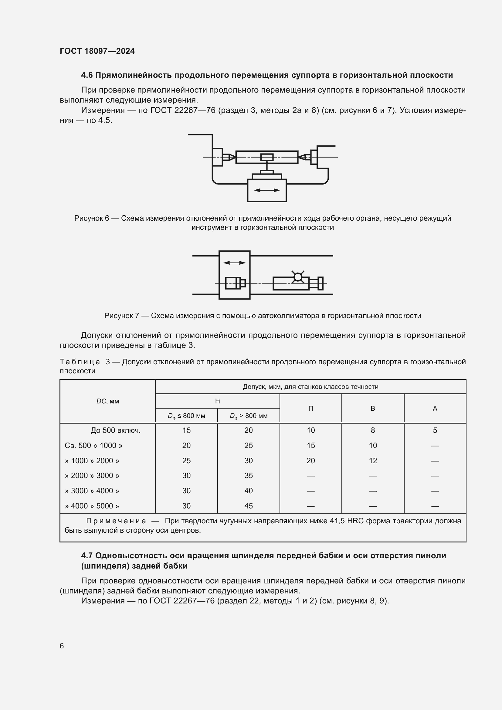  18097-2024.  10