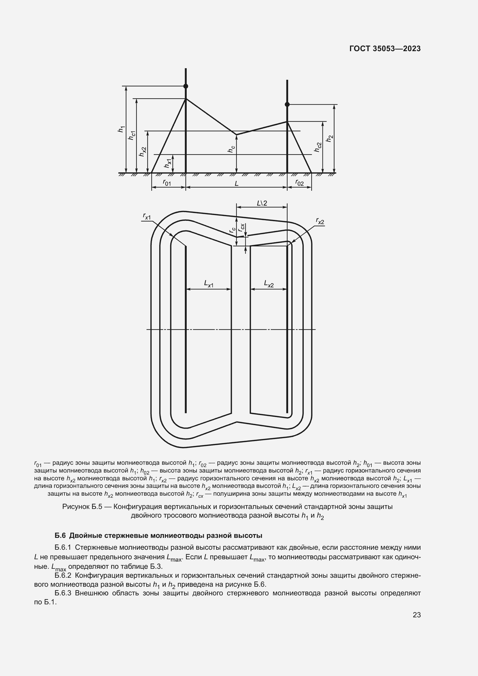  35053-2023.  27