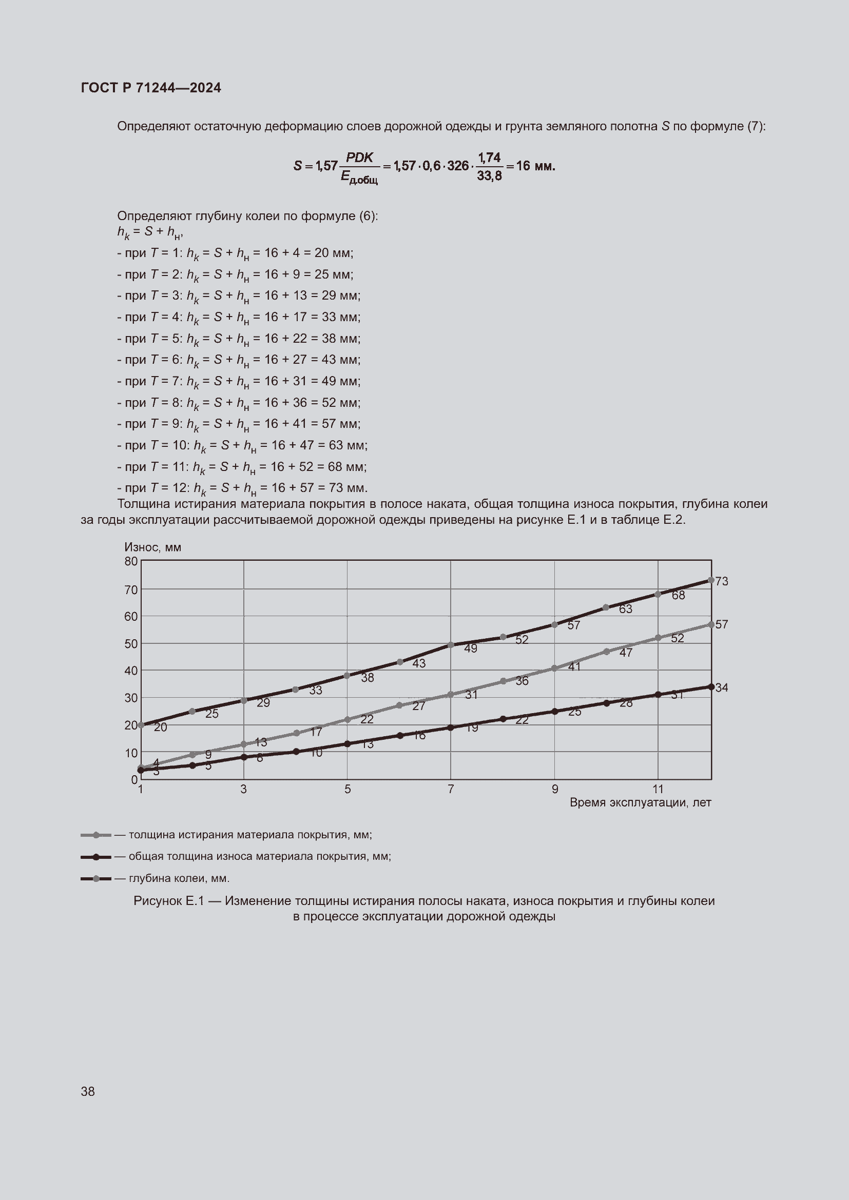 ���� � 71244-2024. �������� 42