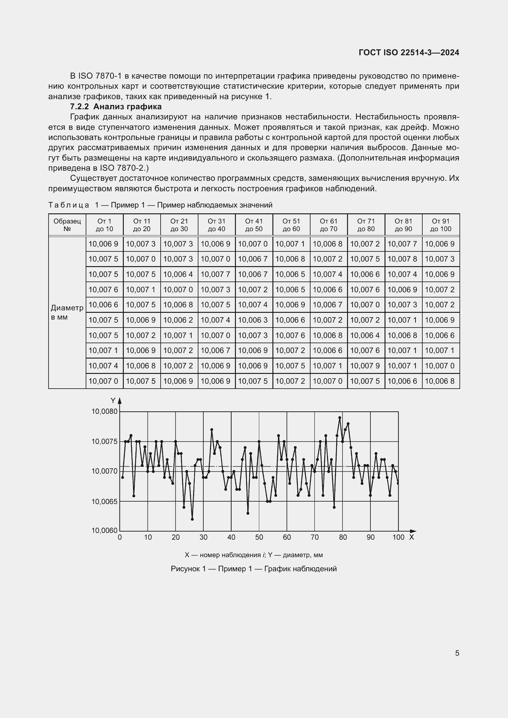 ���� ISO 22514-3-2024. �������� 10