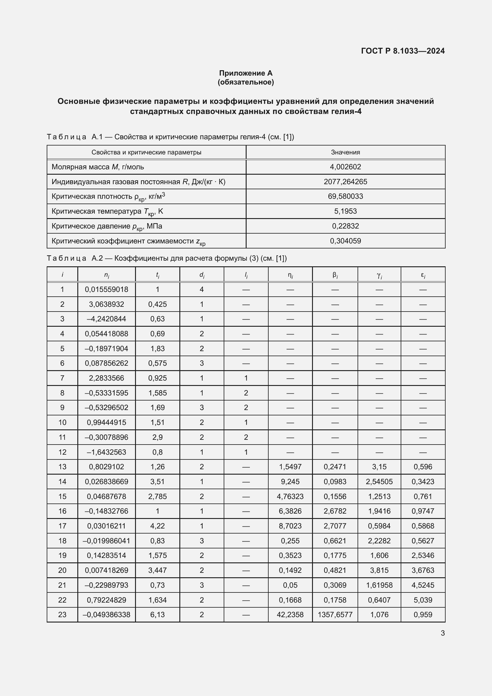 ���� � 8.1033-2024. �������� 7