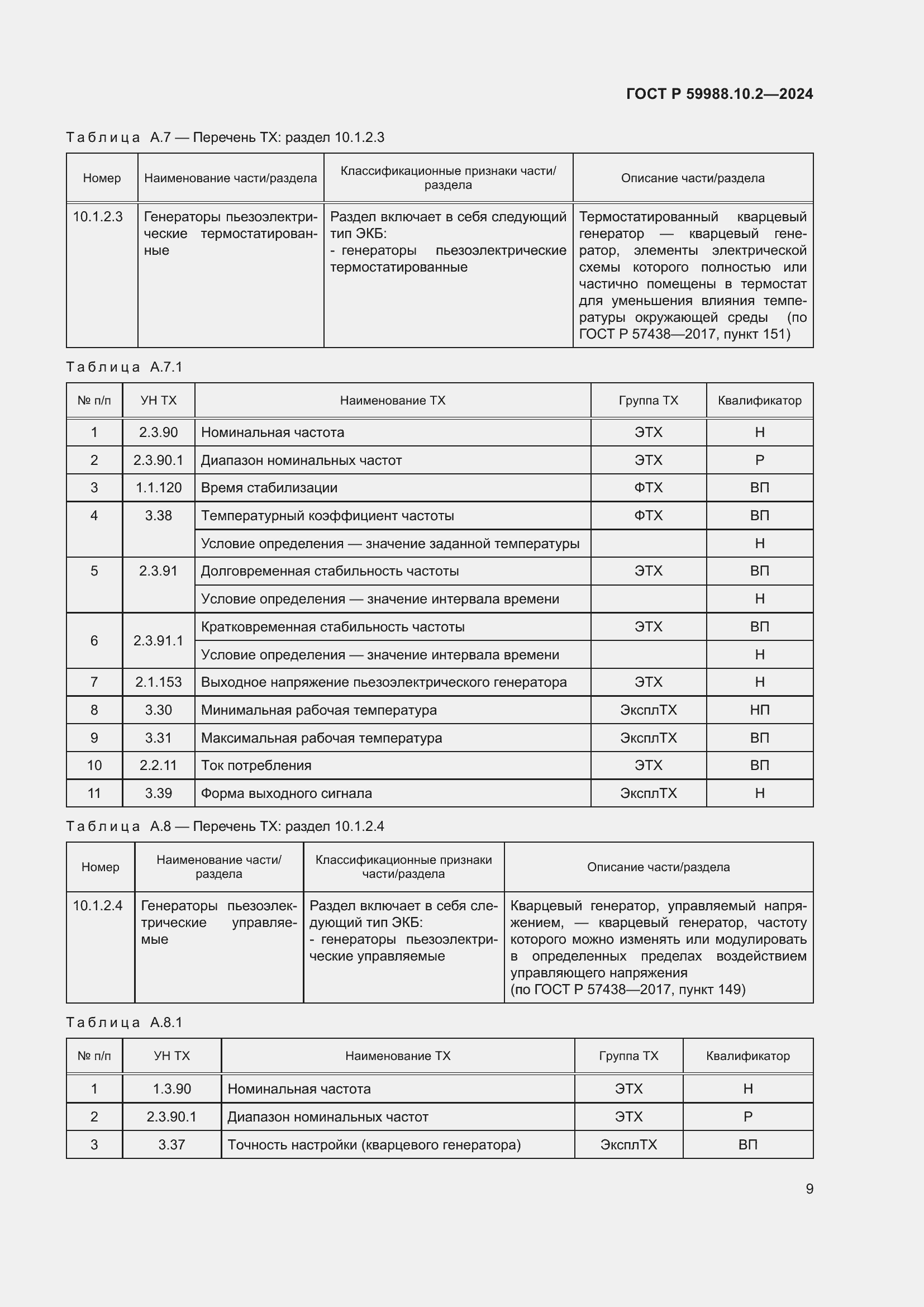   59988.10.2-2024.  13