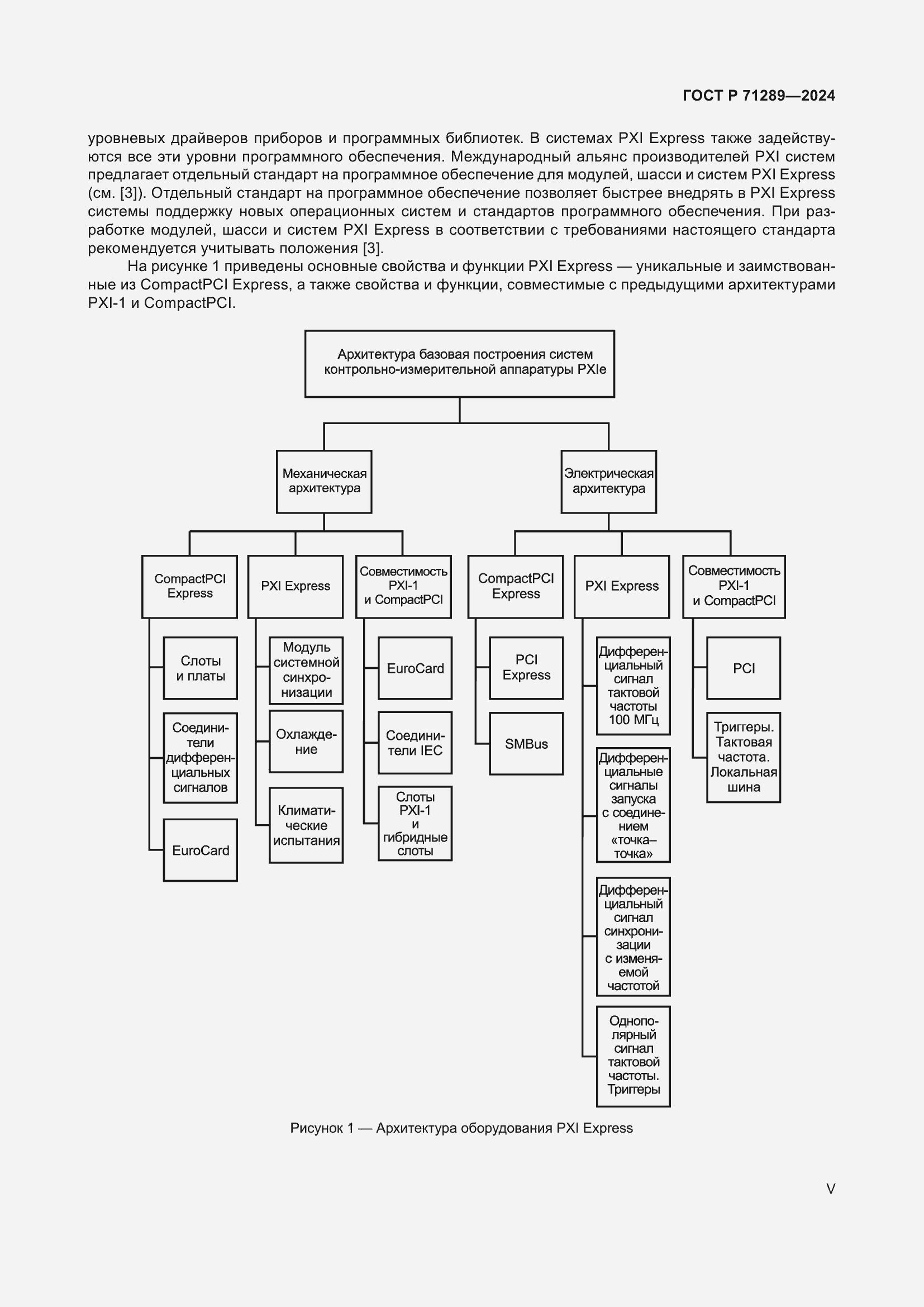   71289-2024.  5