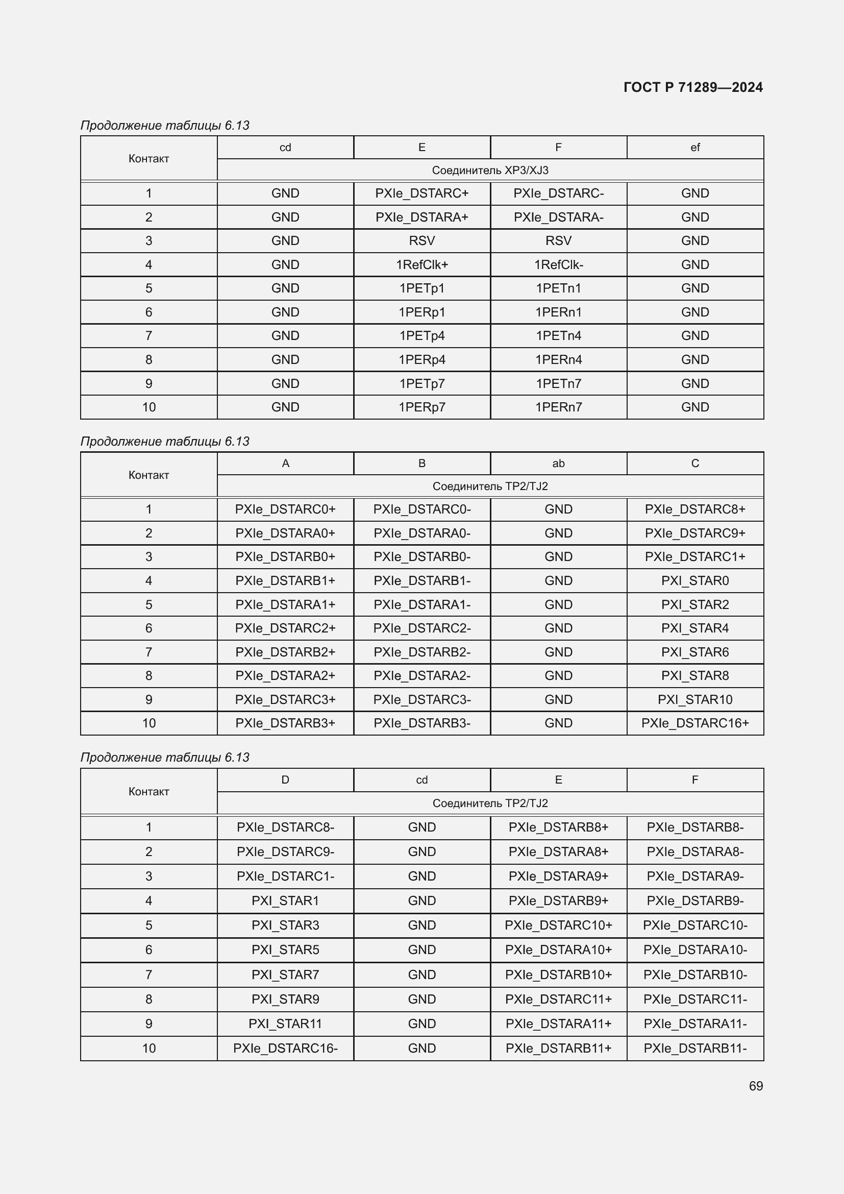   71289-2024.  75