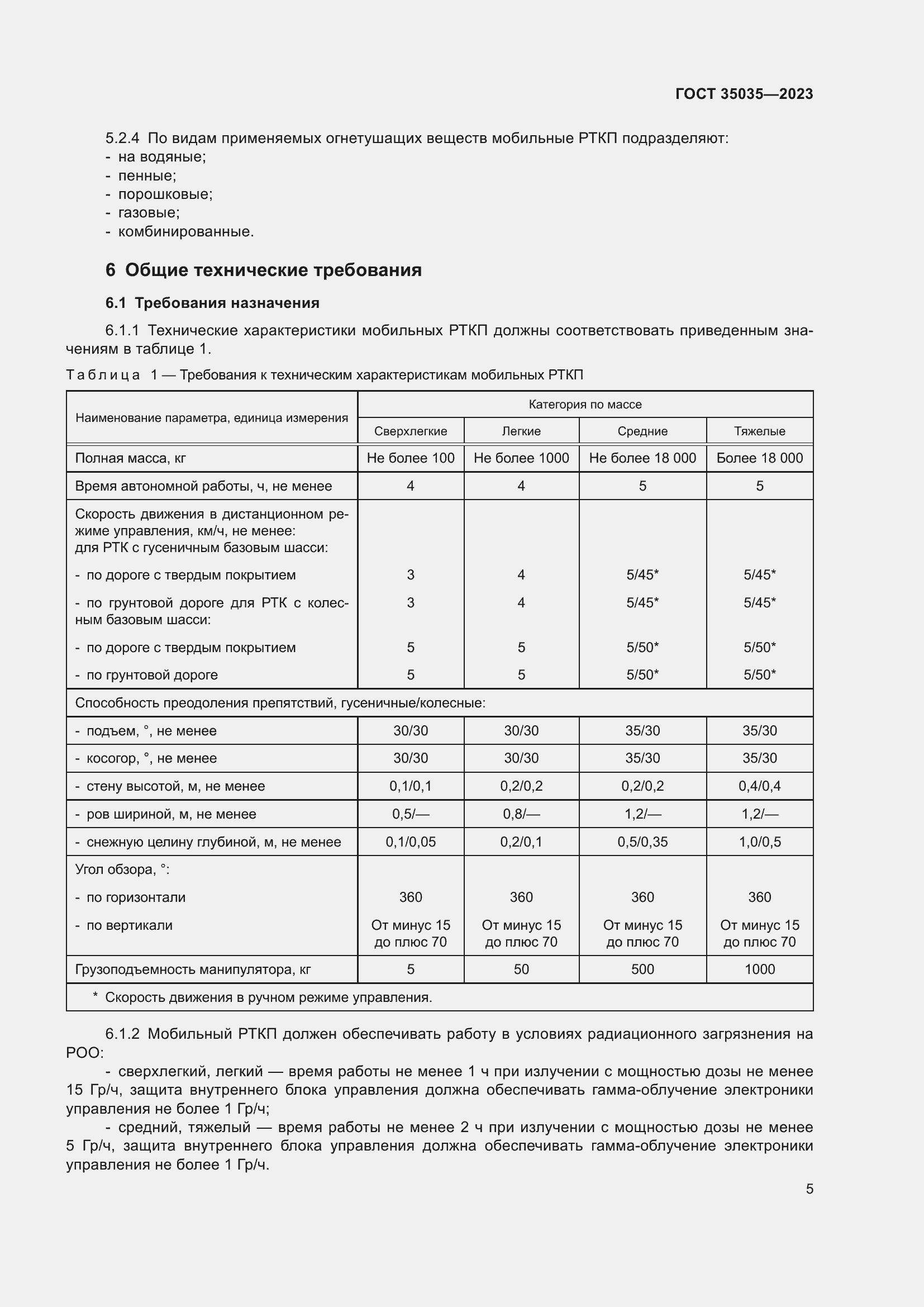  35035-2023.  9