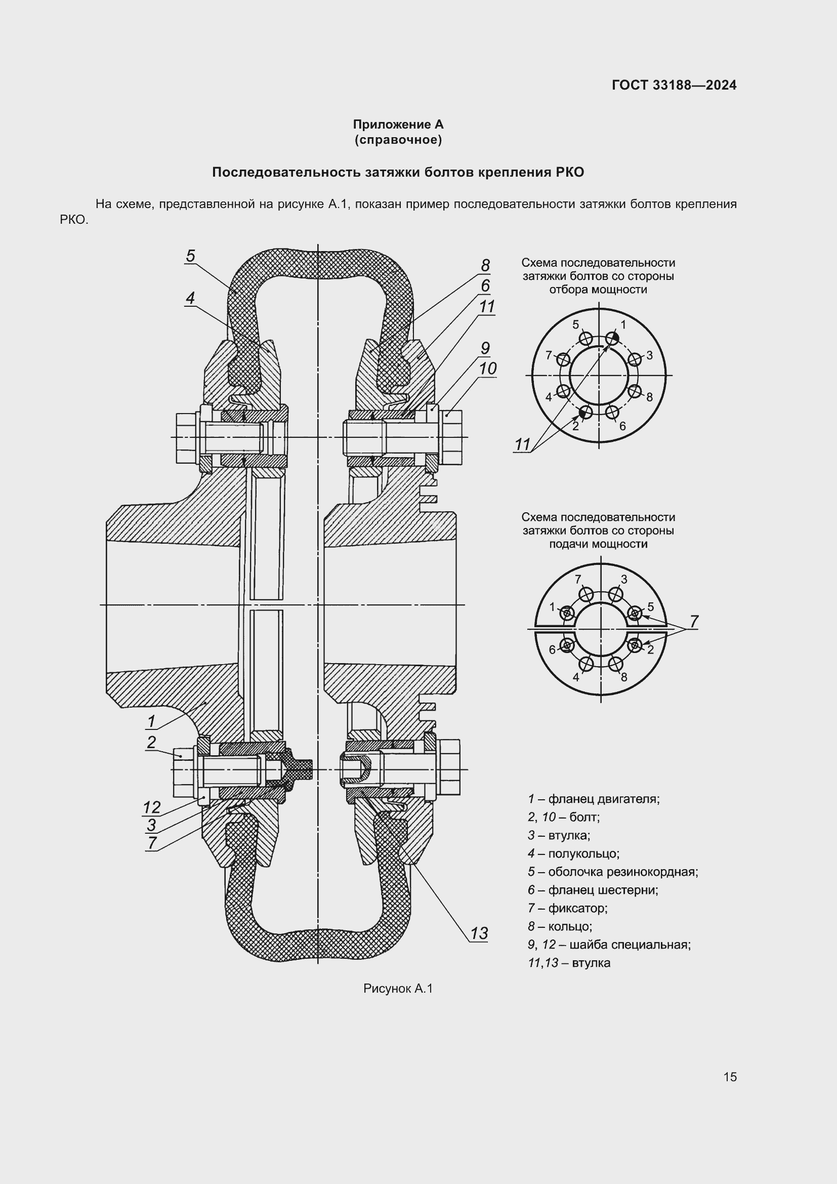 ���� 33188-2024. �������� 17