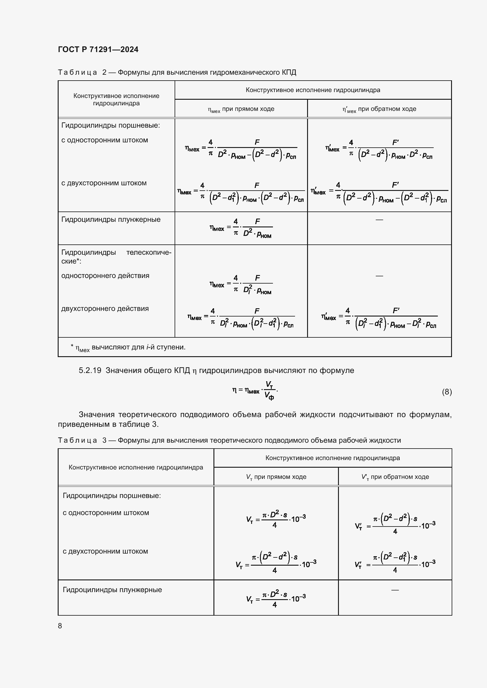   71291-2024.  12