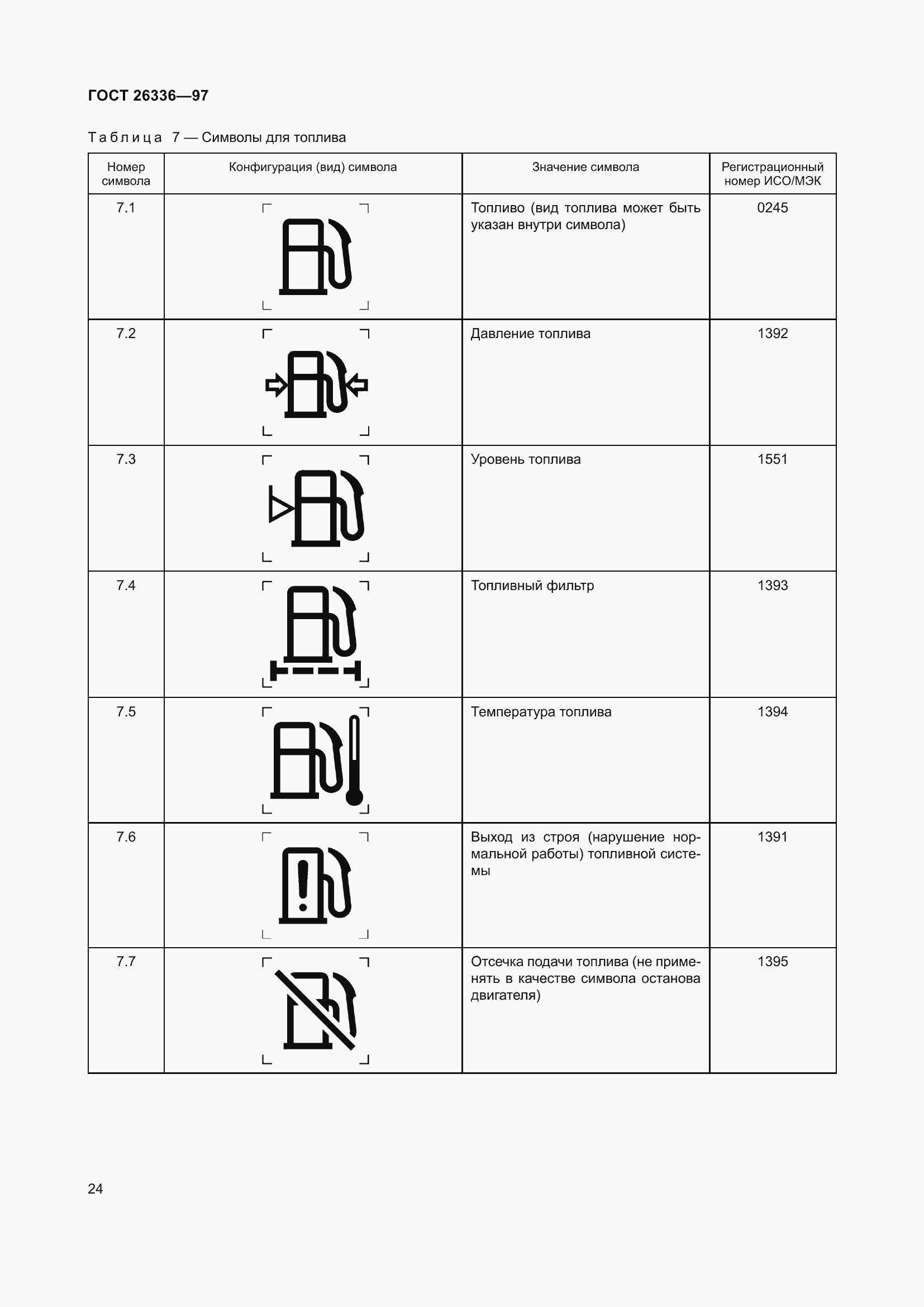  26336-97.  28