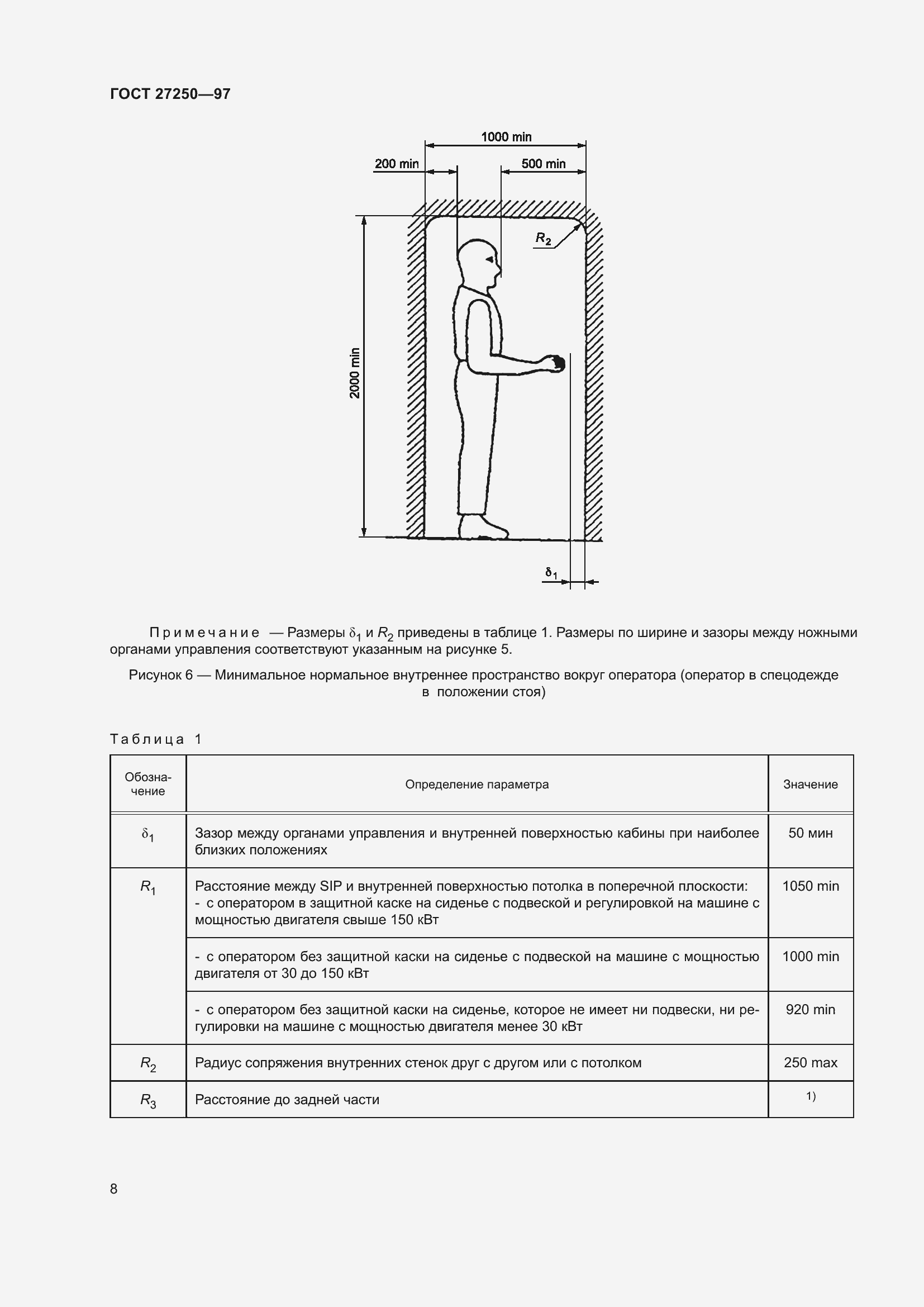 ���� 27250-97. �������� 12