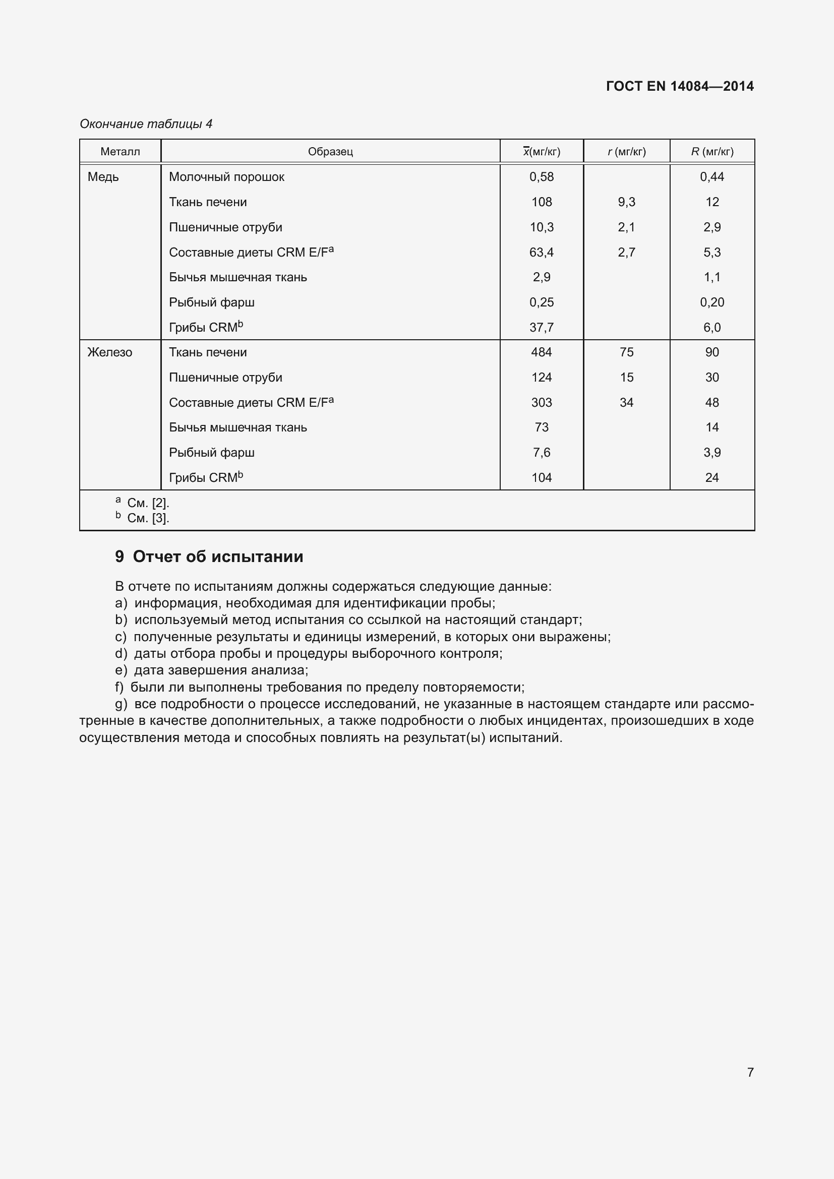 ���� EN 14084-2014. �������� 13
