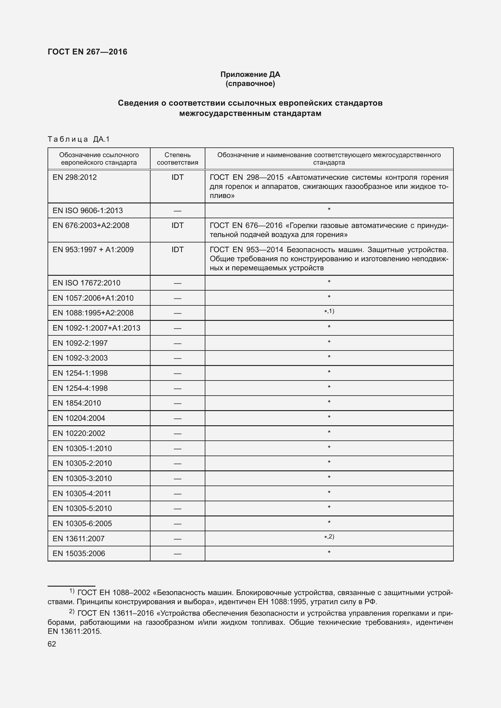 ���� EN 267-2016. �������� 69