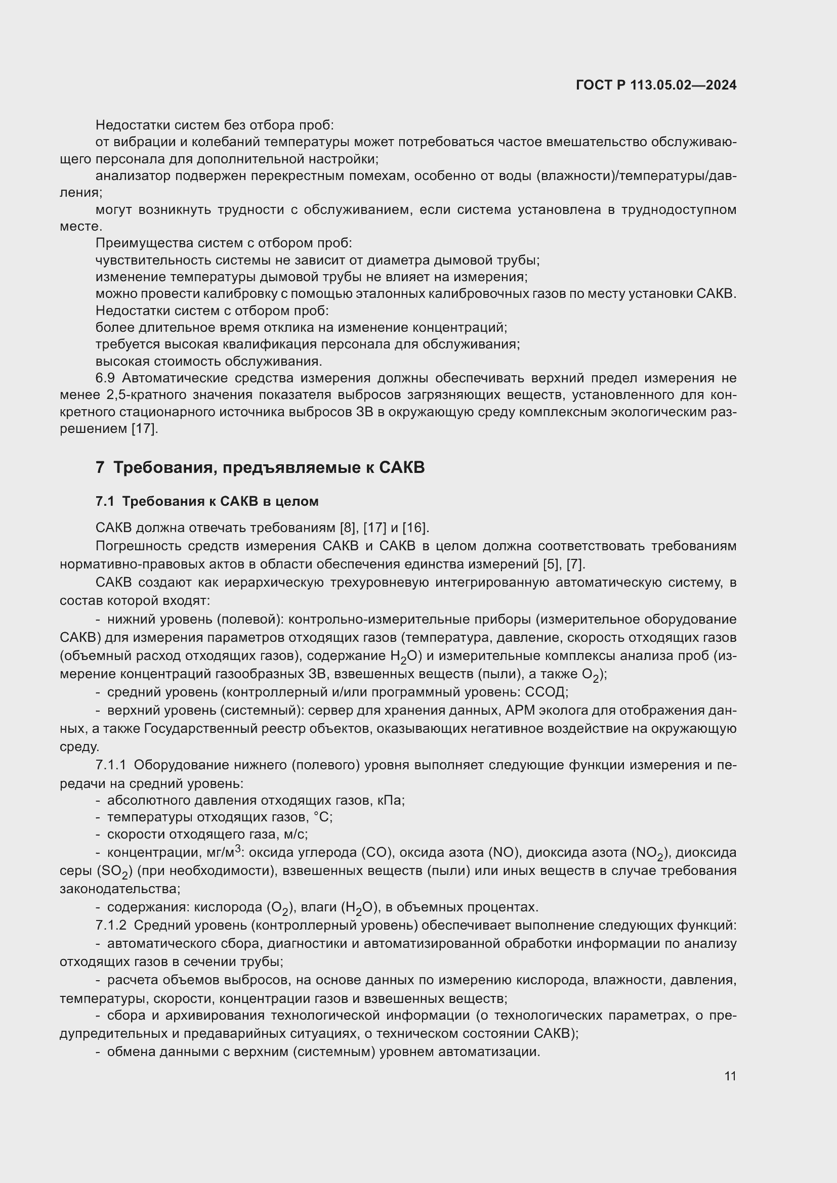 ���� � 113.05.02-2024. �������� 15
