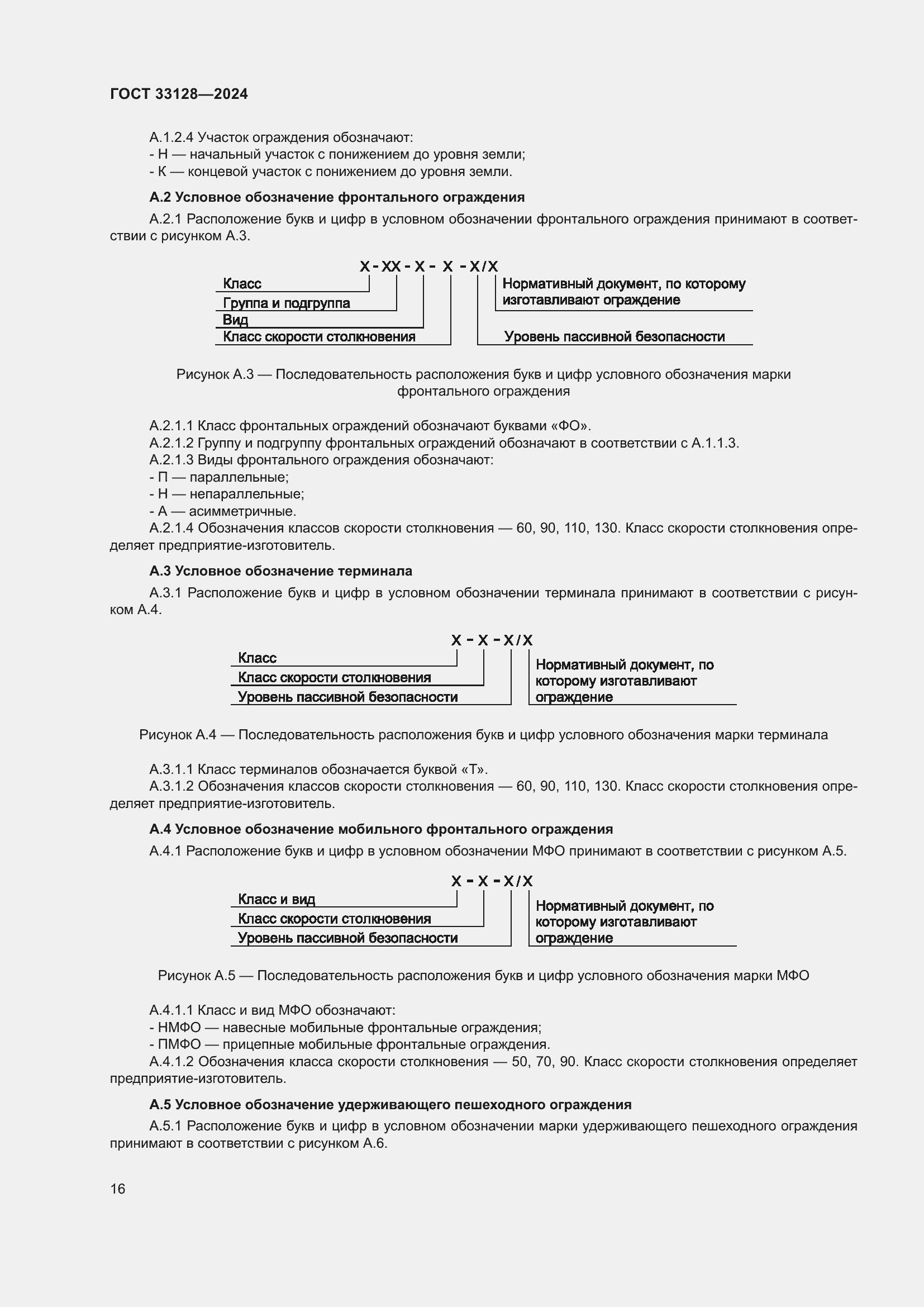 ���� 33128-2024. �������� 21