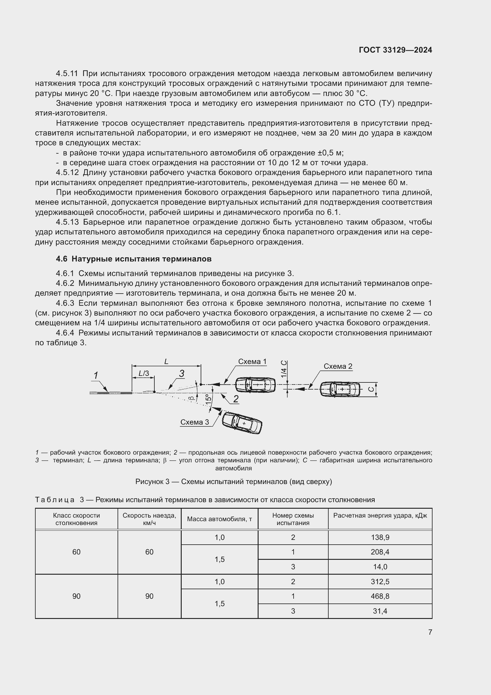  33129-2024.  11