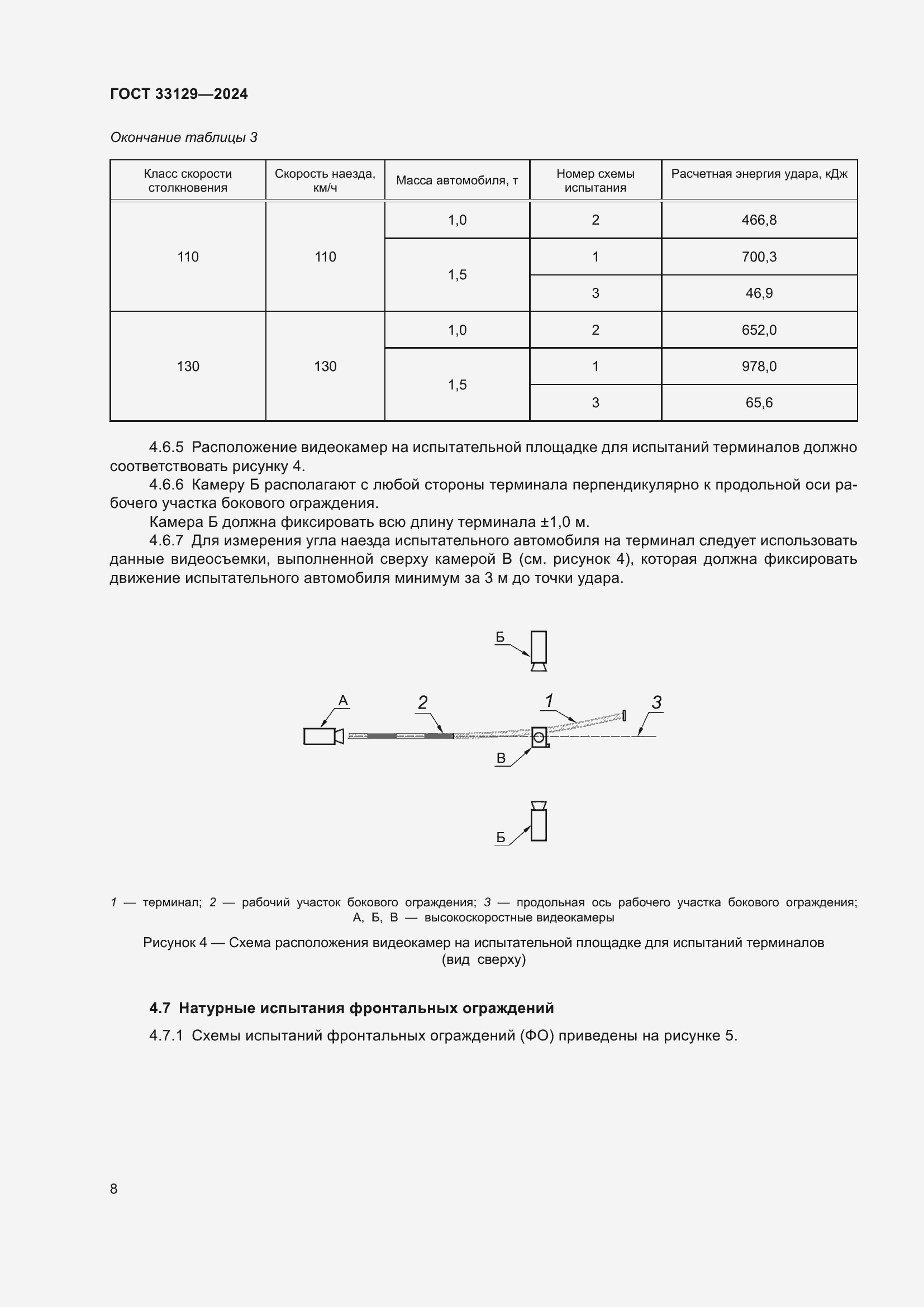  33129-2024.  12