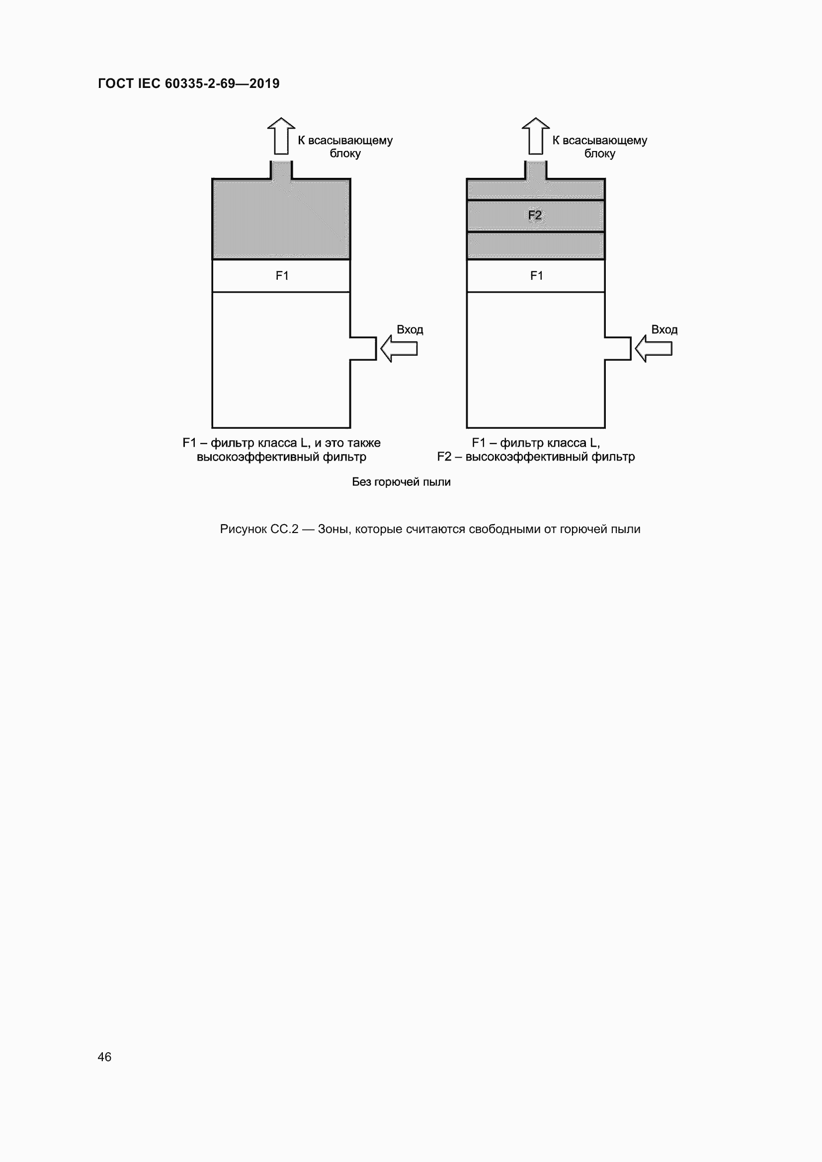  IEC 60335-2-69-2019.  52