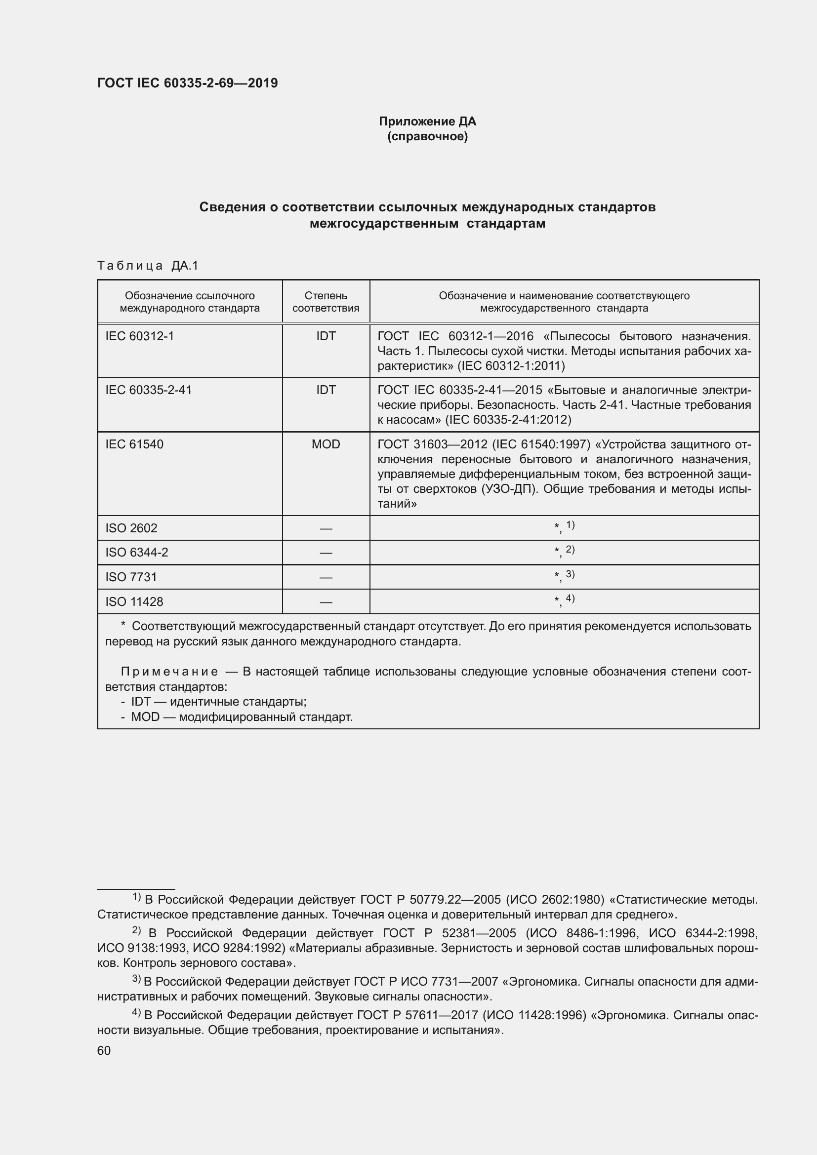  IEC 60335-2-69-2019.  66