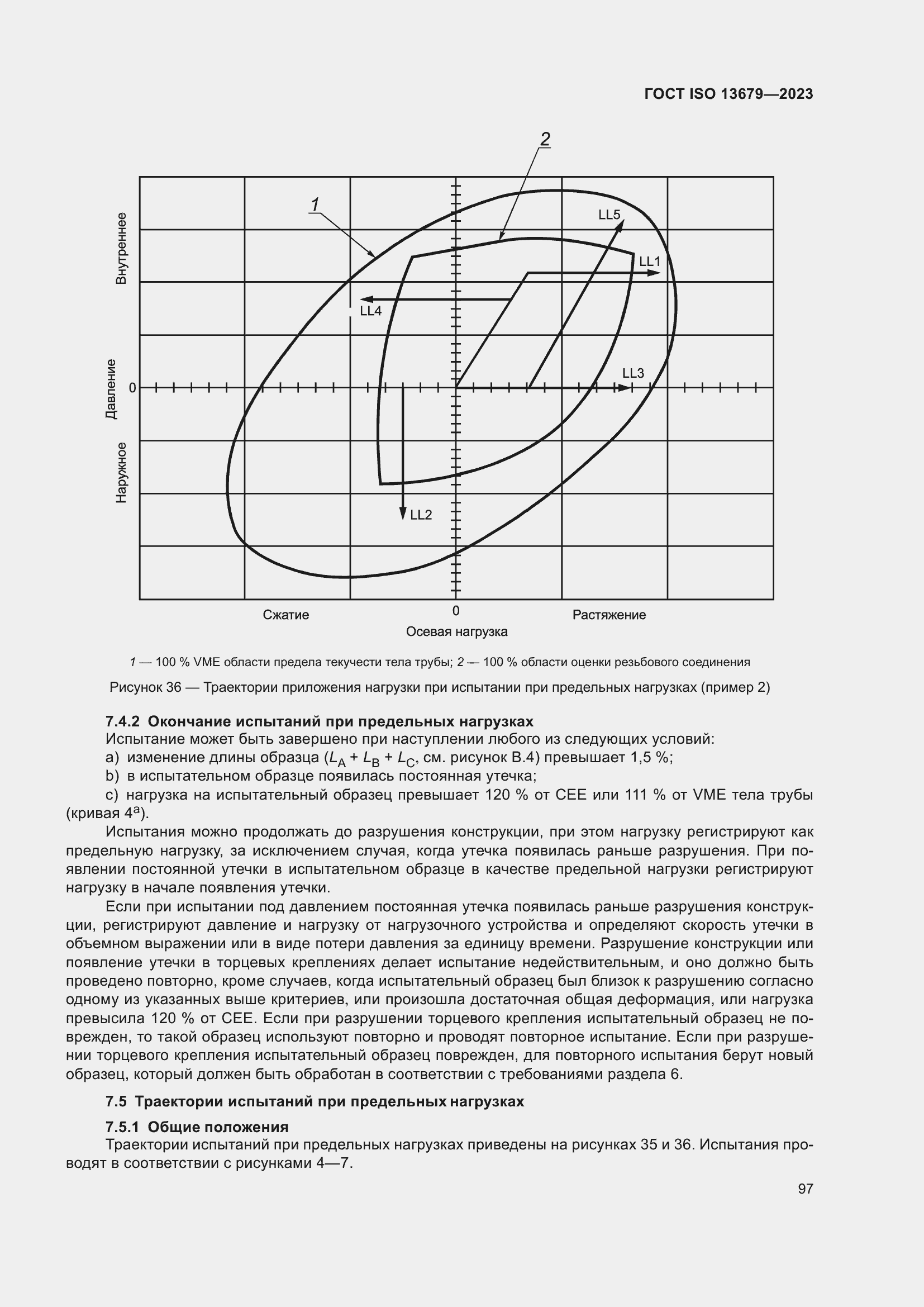 ���� ISO 13679-2023. �������� 106