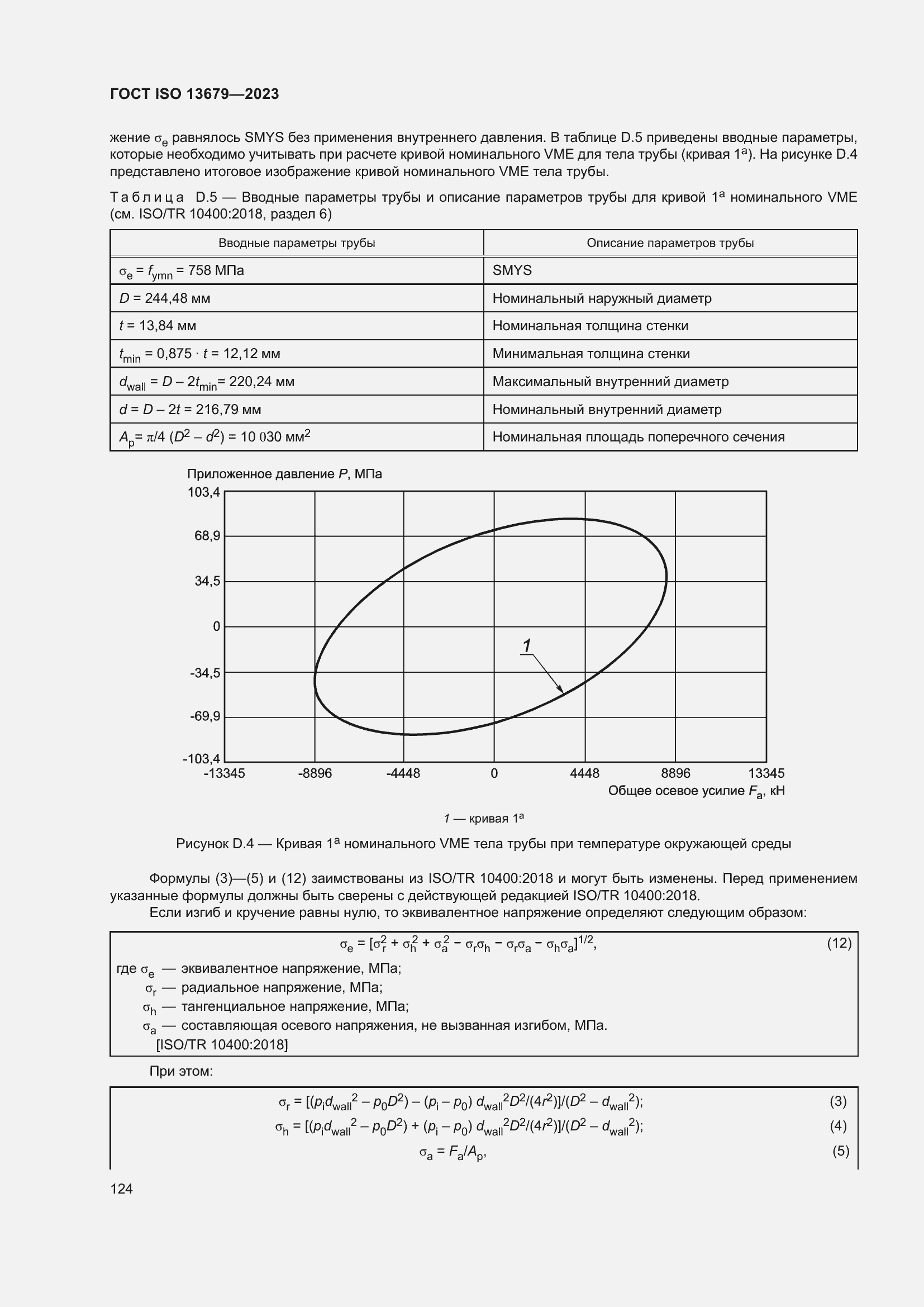 ���� ISO 13679-2023. �������� 133