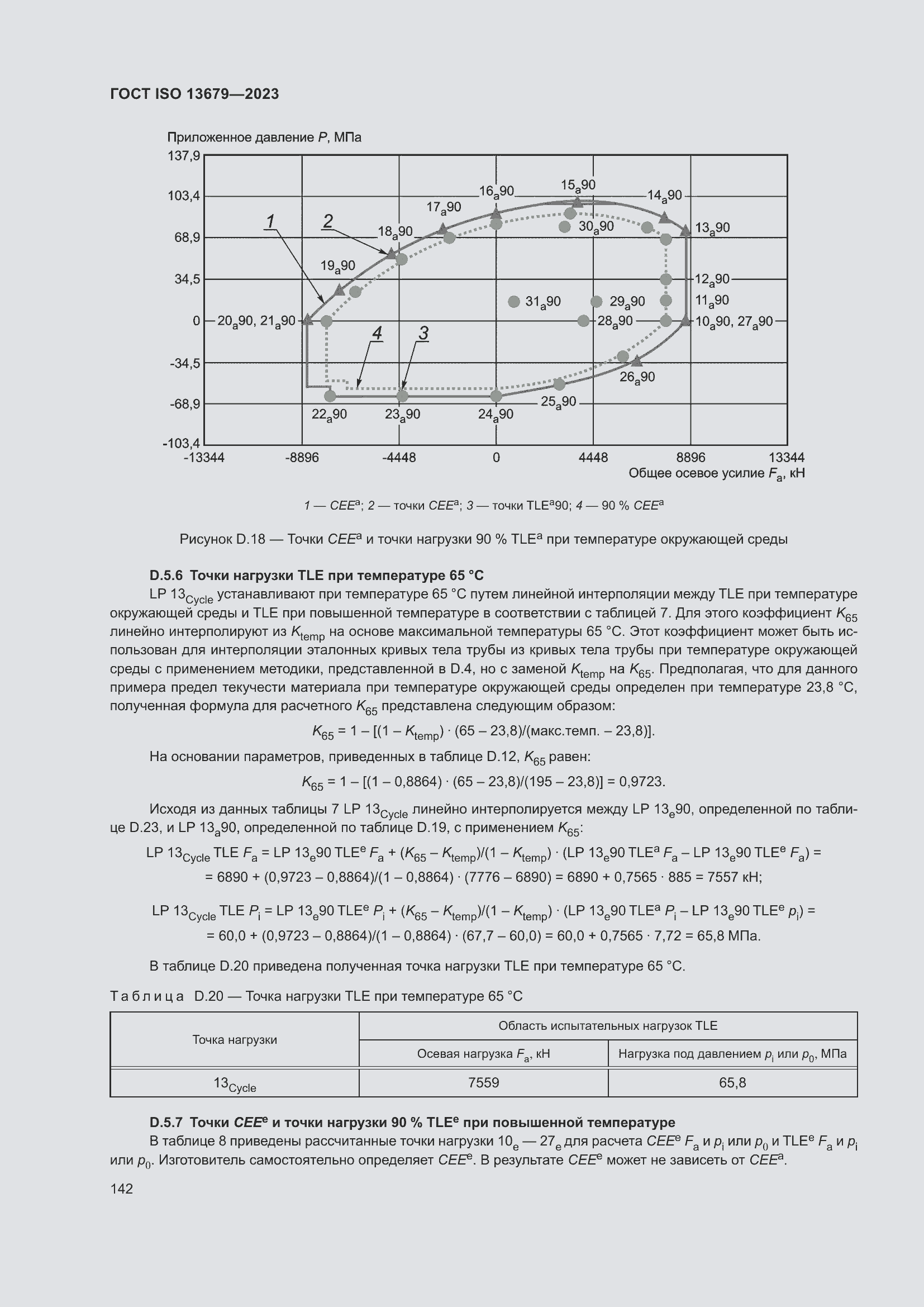 ���� ISO 13679-2023. �������� 151