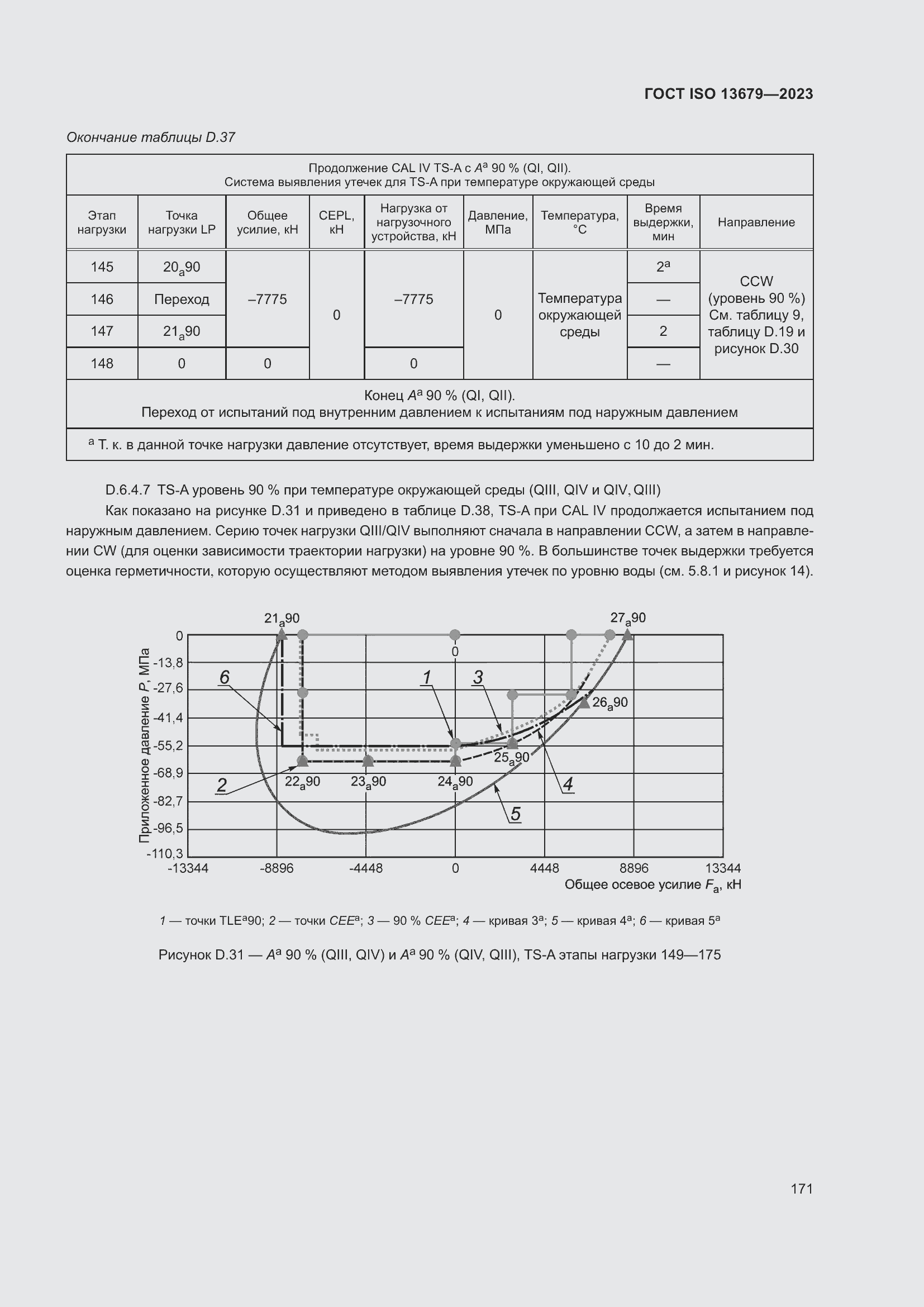 ���� ISO 13679-2023. �������� 180