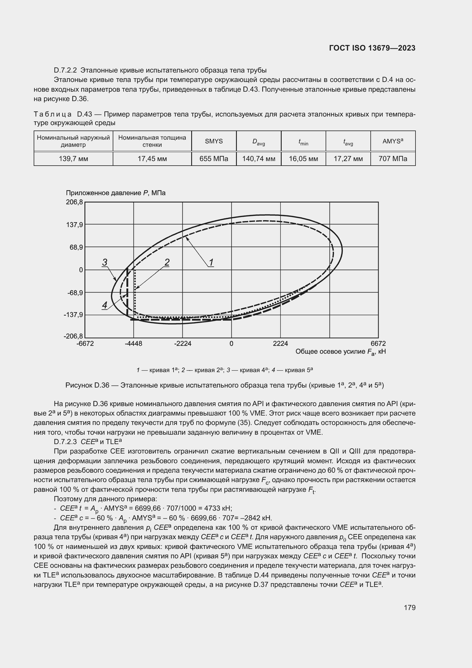 ���� ISO 13679-2023. �������� 188