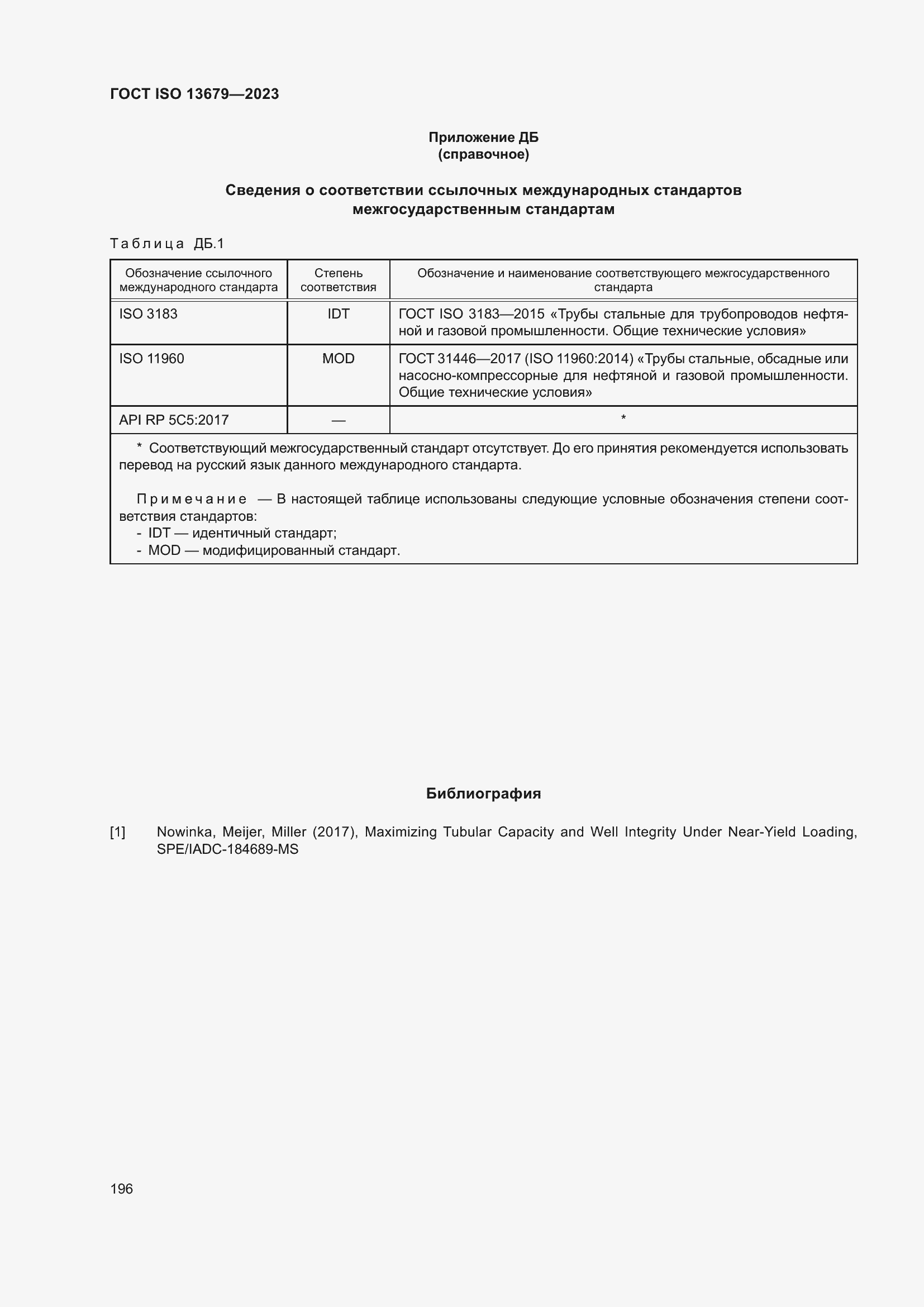 ���� ISO 13679-2023. �������� 205