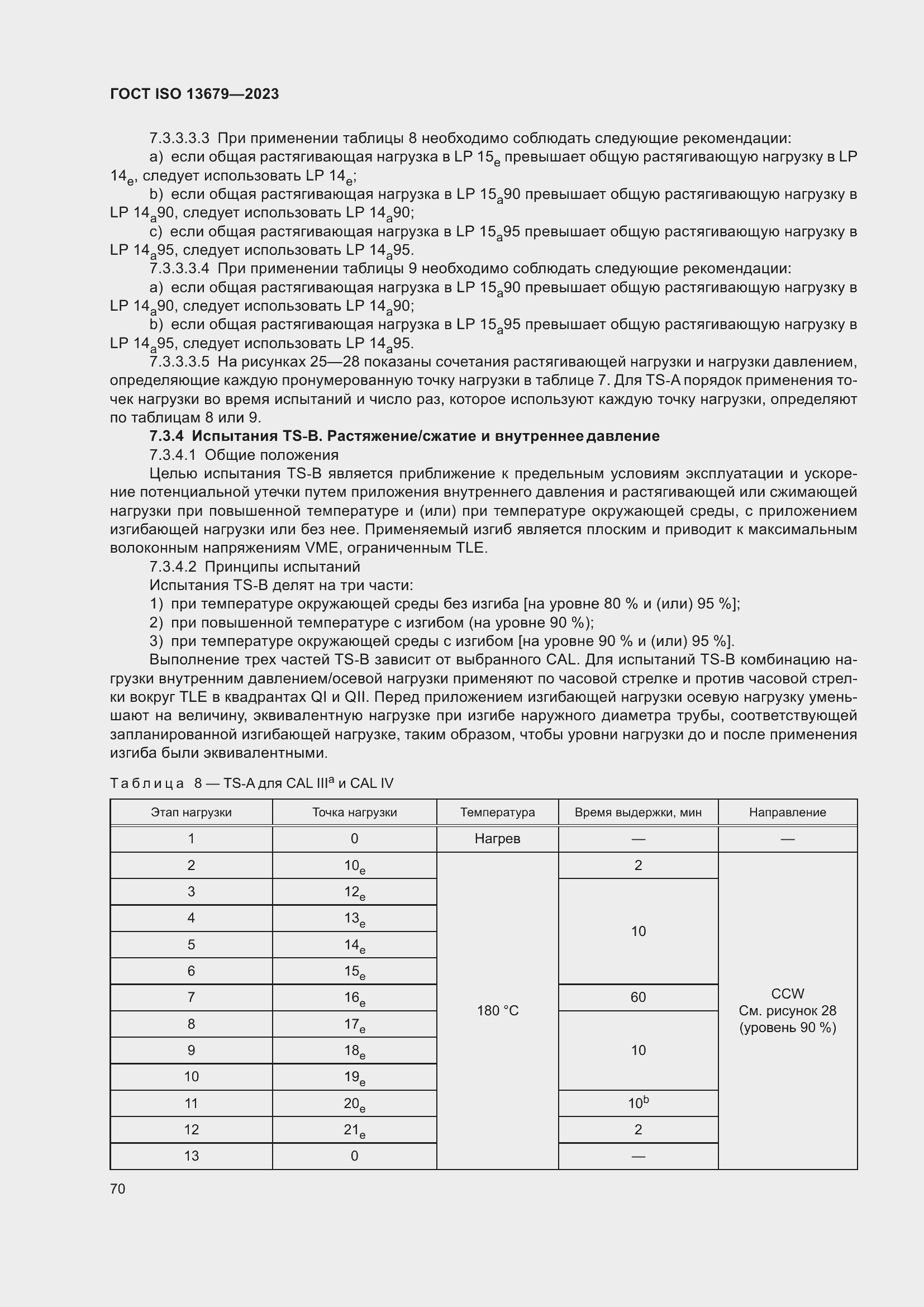 ���� ISO 13679-2023. �������� 79
