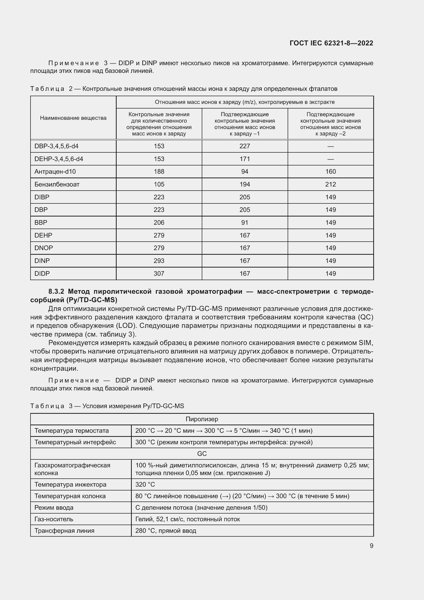  IEC 62321-8-2022.  15