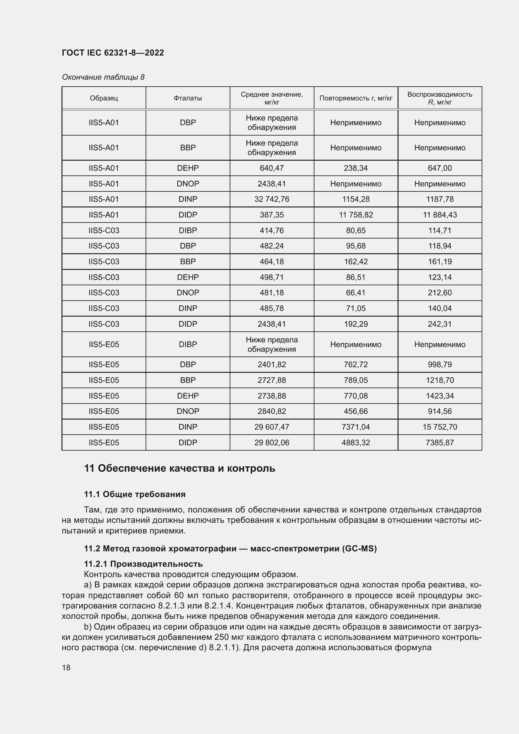  IEC 62321-8-2022.  24