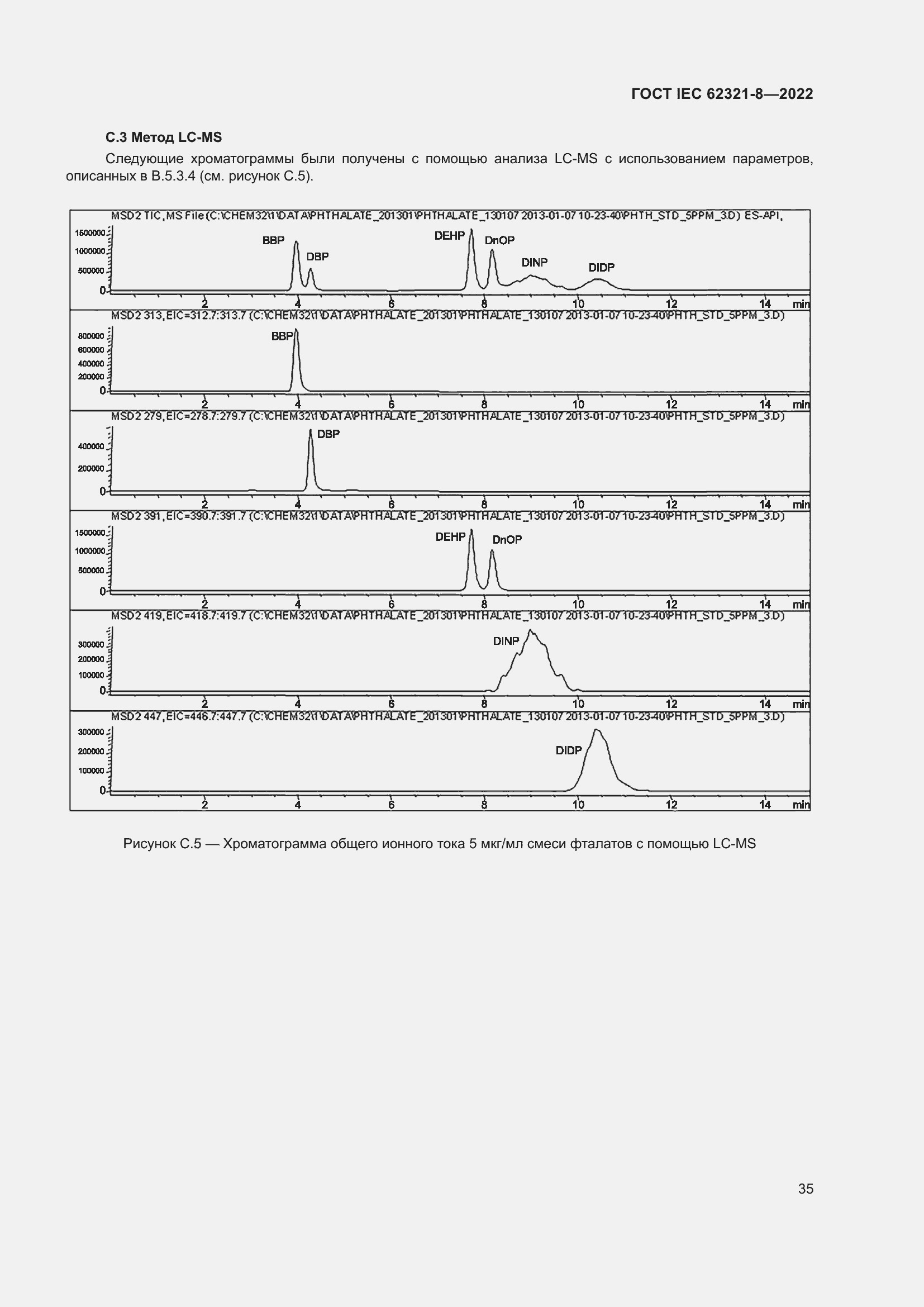  IEC 62321-8-2022.  41