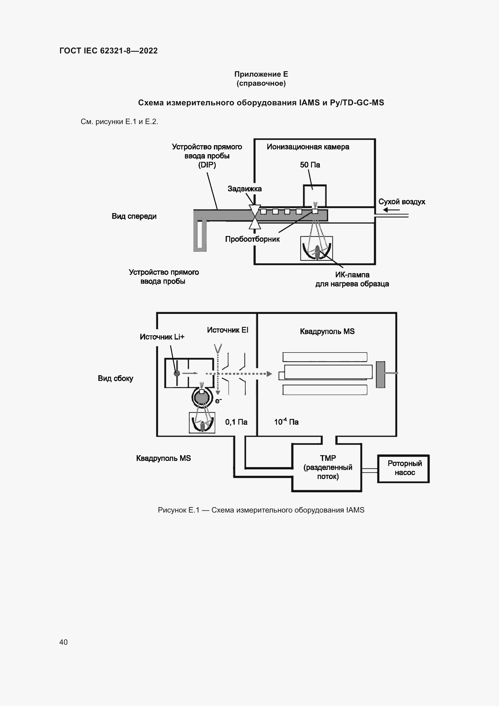  IEC 62321-8-2022.  46